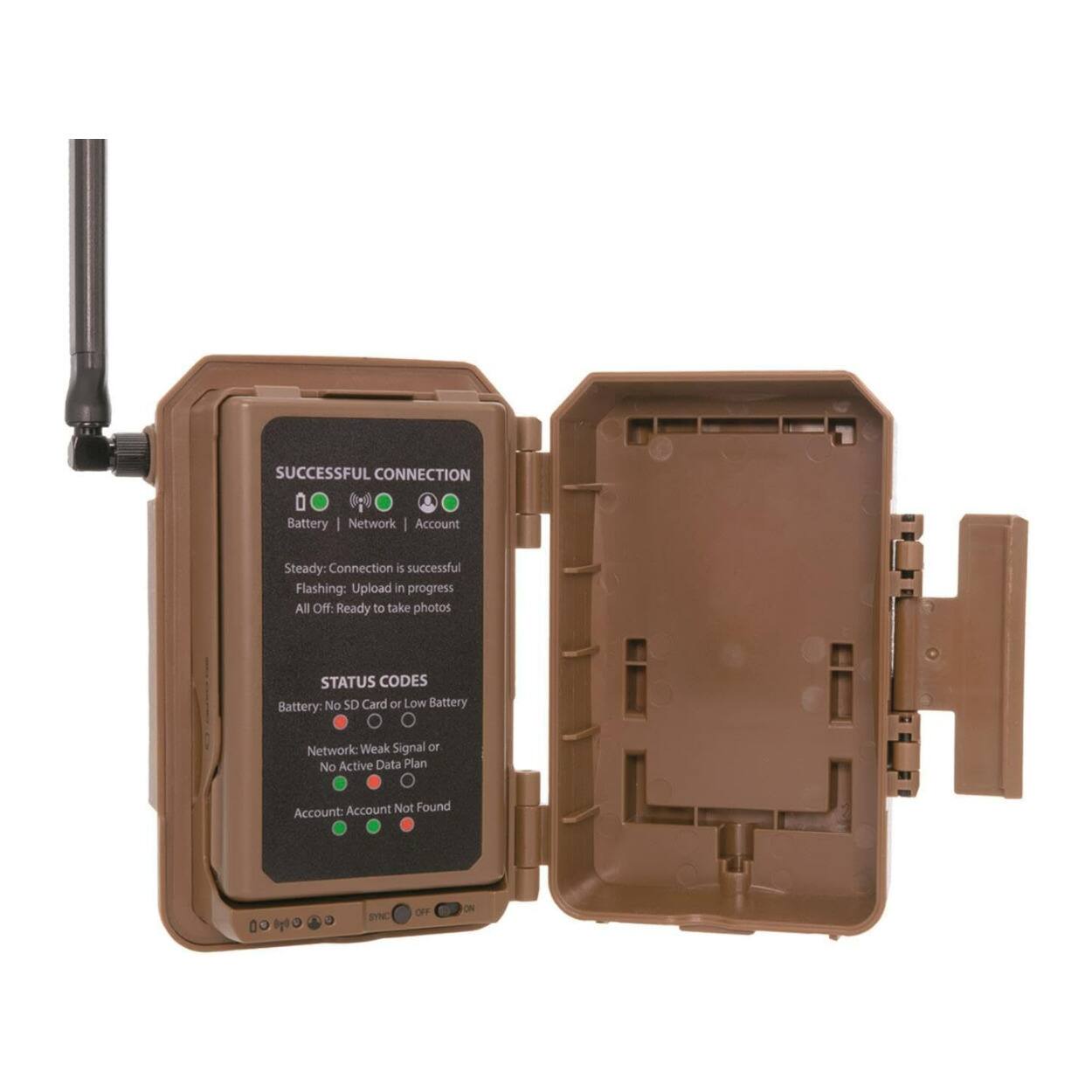 SUCCESSFUL CONNECTION  
Battery | Network | Account  
Steady: Connection is successful  
Flashing: Upload in progress  
All Off: Ready to take photos  

STATUS CODES  
Battery: No SD Card or Low Battery  
Network: Weak Signal or No Active Data Plan  
Account: Account Not Found  

BNC OFF ON