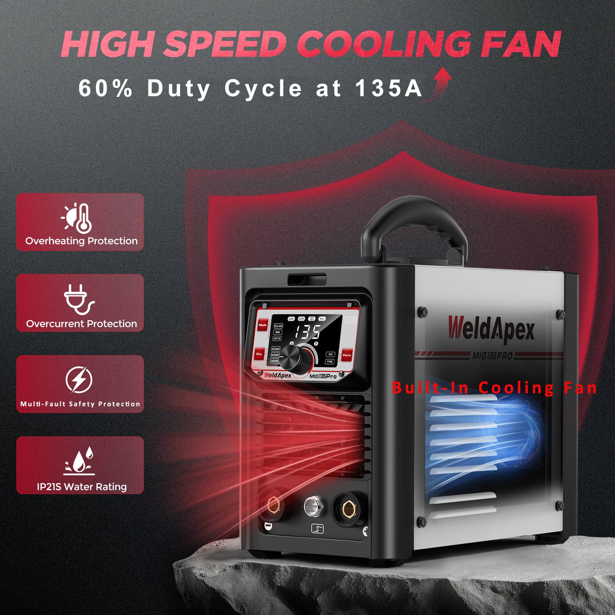 HIGH SPEED COOLING FAN  
60% Duty Cycle at 135A  

Overheating Protection  
Overcurrent Protection  
Multi-Fault Safety Protection  
IP21S Water Rating  

WeldApex MIG135PRO  
Built-In Cooling Fan