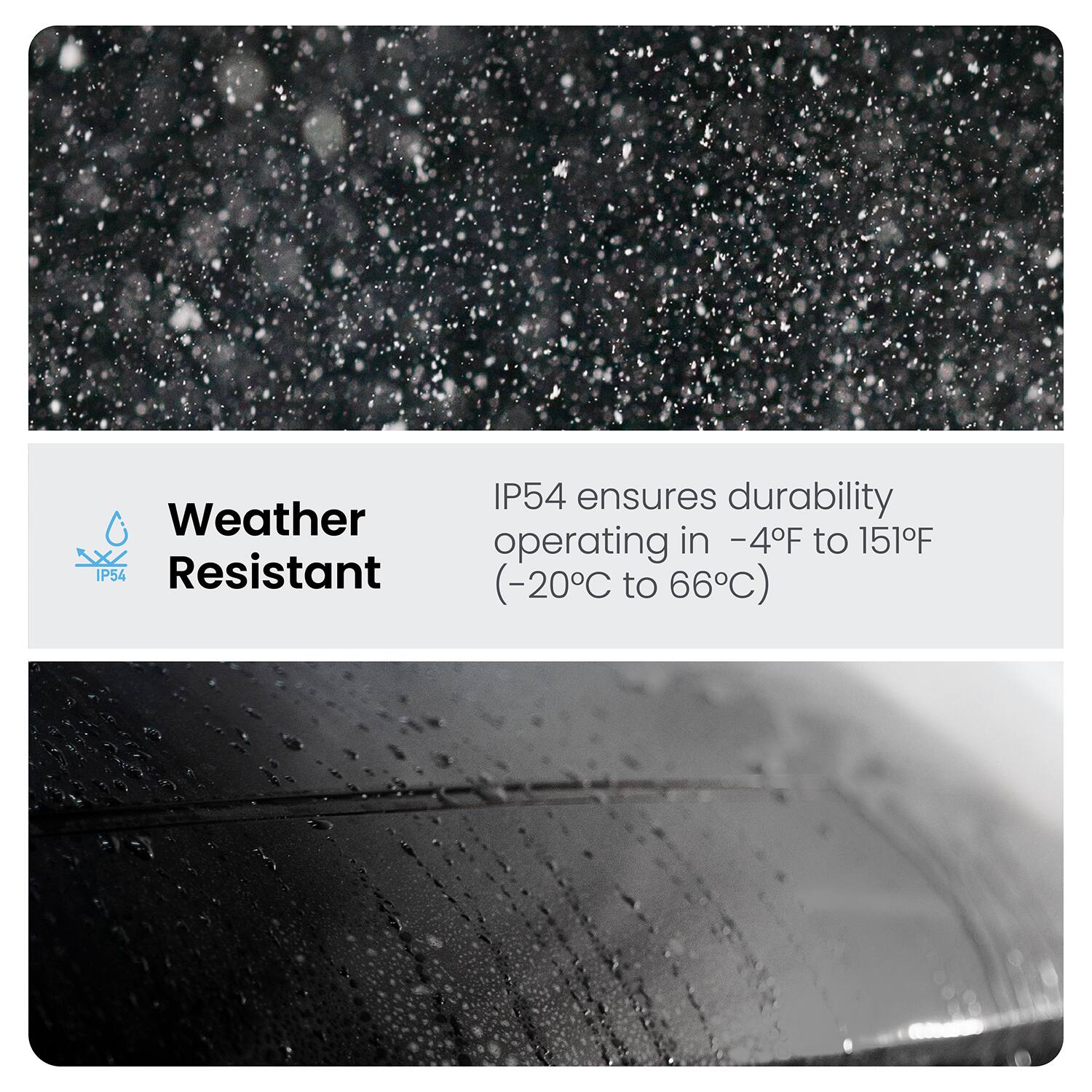 The text on the image reads: "Weather Resistant (IP54) ensures durability operating in -4F to 151F (-20C to 66C)."