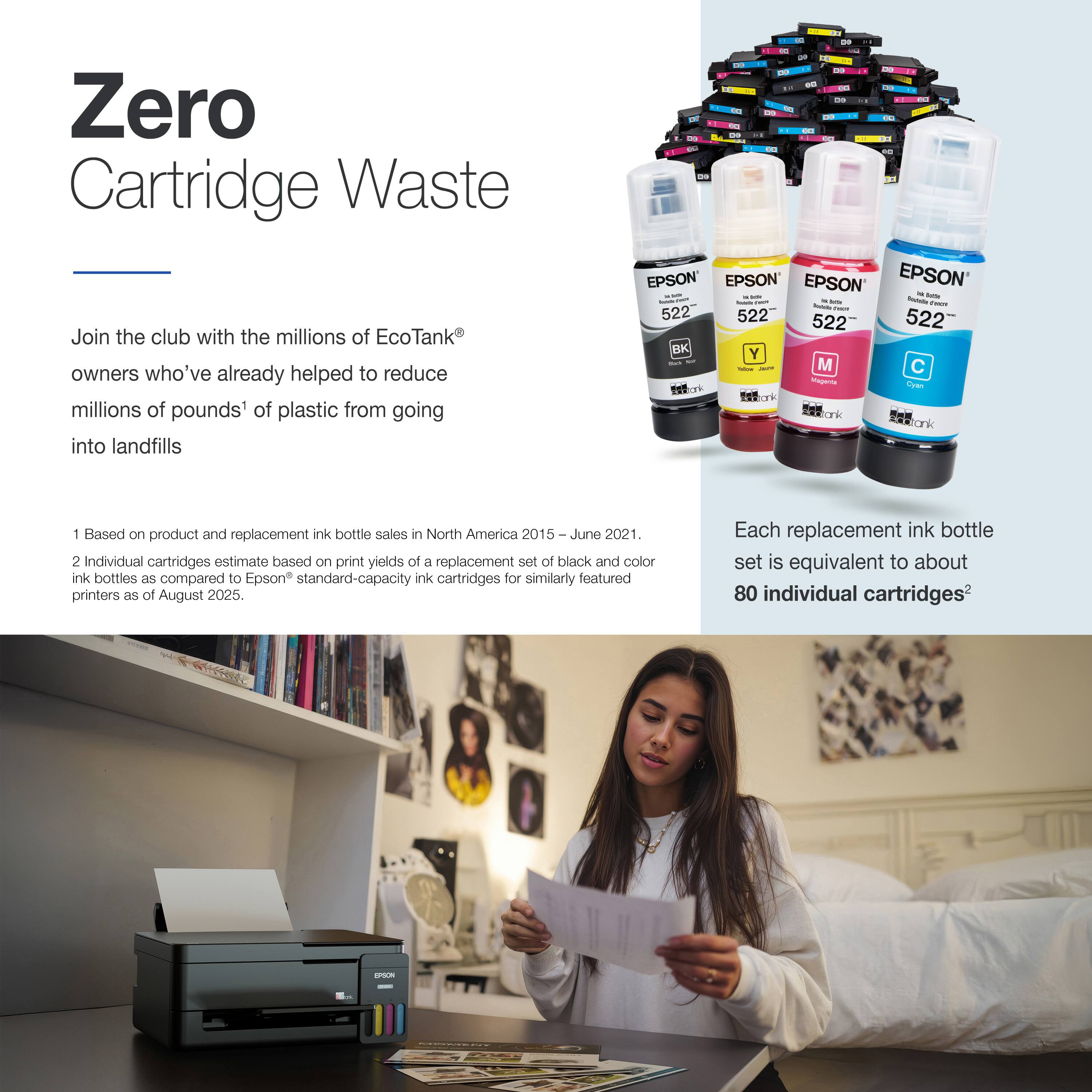 Zero Cartridge Waste

Join the club with the millions of EcoTank® owners who've already helped to reduce millions of pounds¹ of plastic from going into landfills

Each replacement ink bottle set is equivalent to about 80 individual cartridges²

1 Based on product and replacement ink bottle sales in North America 2015 – June 2021.
2 Individual cartridges estimate based on print yields of a replacement set of black and color ink bottles as compared to Epson® standard-capacity ink cartridges for similarly featured printers as of August 2025.