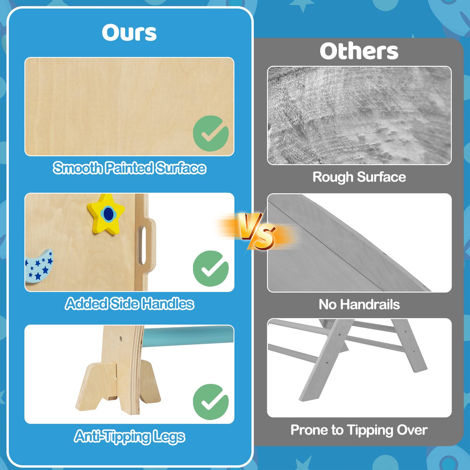 Ours  
- Smooth Painted Surface  
- Added Side Handles  
- Anti-Tipping Legs  

Others  
- Rough Surface  
- No Handrails  
- Prone to Tipping Over