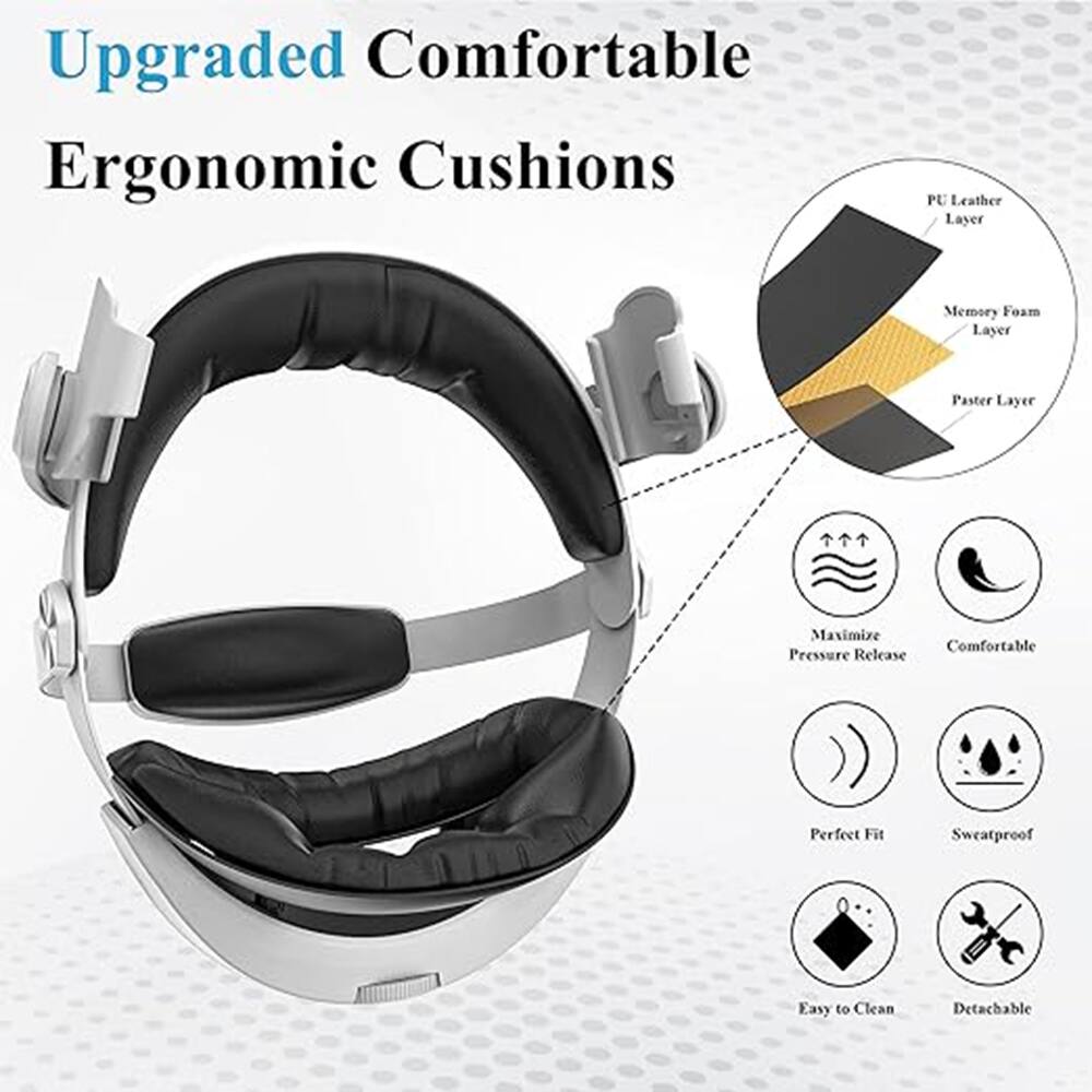 Upgraded Comfortable Ergonomic Cushions

- PU Leather Layer
- Memory Foam Layer
- Paste Layer

Features:
- Maximize Pressure Release
- Comfortable
- Perfect Fit
- Sweatproof
- Easy to Clean
- Detachable