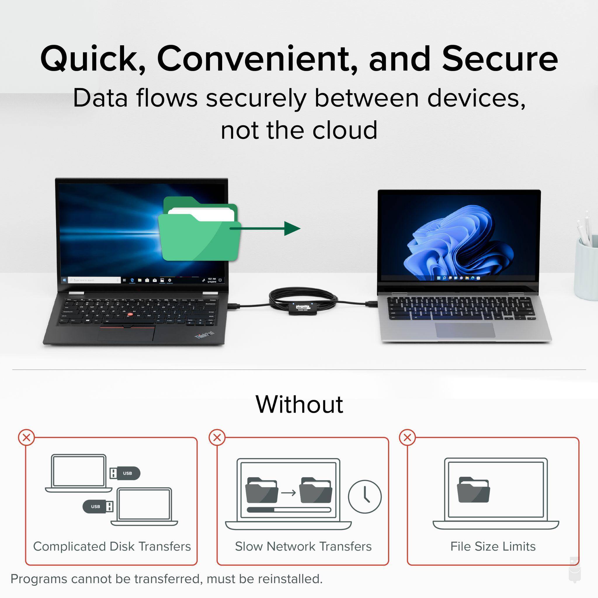 Quick, Convenient, and Secure  
Data flows securely between devices, not the cloud  

Without  
Complicated Disk Transfers  
Slow Network Transfers  
File Size Limits  

Programs cannot be transferred, must be reinstalled.