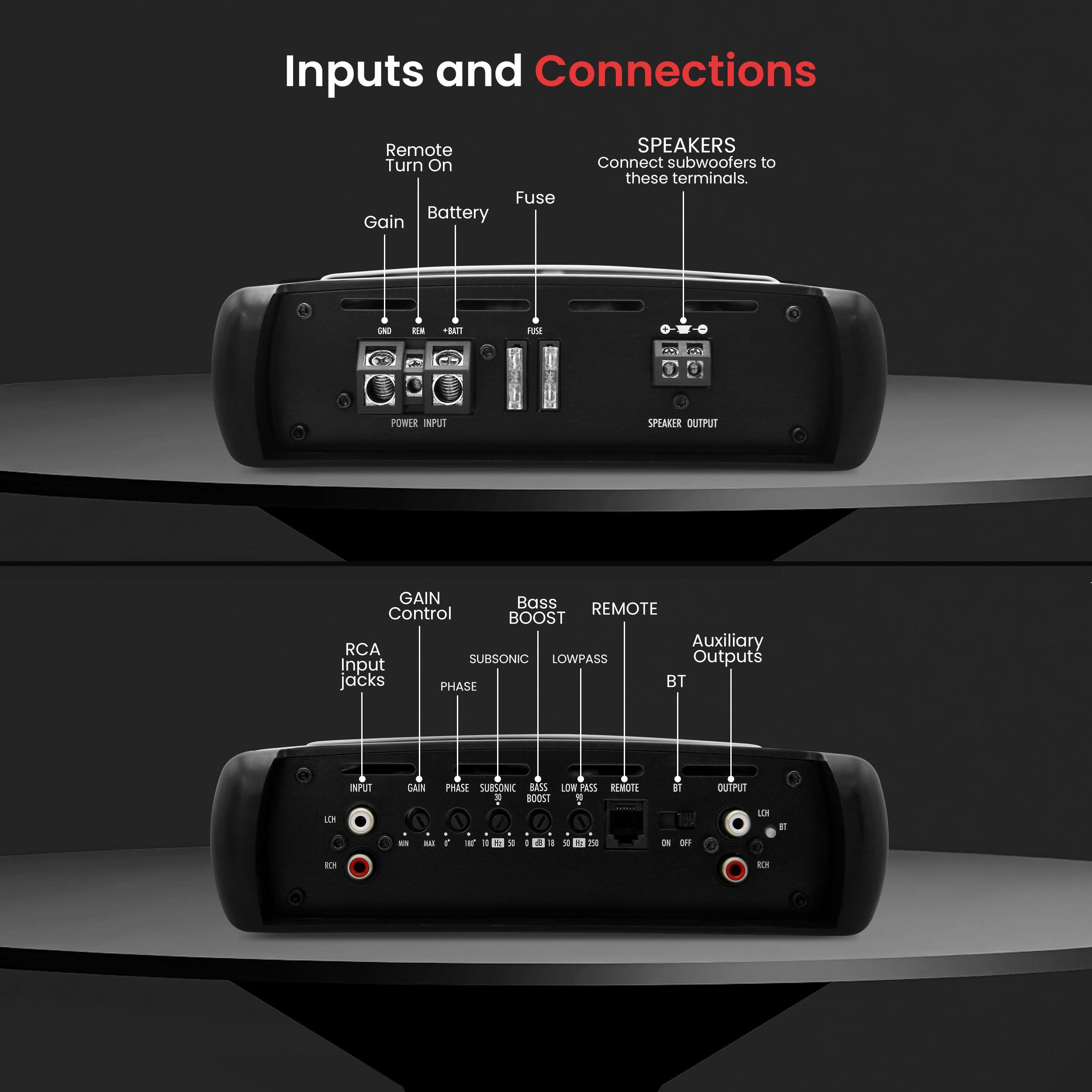 Inputs and Connections

Remote Turn On  
Fuse  
Gain  
Battery  

SPEAKERS  
Connect subwoofers to these terminals.  

CAG  
BA1  

POWER INPUT  
SPEAKER OUTPUT  

GND  
REM  
BATT  
FUSE  

GAIN Control  
Bass Control  
REMOTE BOOST  
RCA Auxiliary Input  
SUBSONIC  
LOWPASS  

Outputs  
jacks  

PHASE  
BT  
L  
INPUT  
GAIN  

REMOTE  
LOWPASS  
BT  
OUTPUT  

Auxiliary Outputs  

LCH  
RCH  

INPUT  
GAIN  
PHASE  
SUBSONIC  
LOWPASS  
REMOTE  
BT  
OUTPUT  

LCH  
RCH  

INPUT  
GAIN  
PHASE  
SUBSONIC  
LOWPASS  
REMOTE  
BT  
OUTPUT  

LCH  
RCH  

INPUT  
GAIN  
PHASE  
SUBSONIC  
LOWPASS  
REMOTE  
BT  
OUTPUT  

LCH  
RCH  

INPUT  
GAIN  
PHASE  
SUBSONIC  
LOWPASS  
REMOTE  
BT  
OUTPUT  

LCH  
RCH  

INPUT  
GAIN  
PHASE  
SUBSONIC  
LOWPASS  
REMOTE  
BT  
OUTPUT  

LCH  
RCH  

INPUT  
GAIN  
PHASE  

