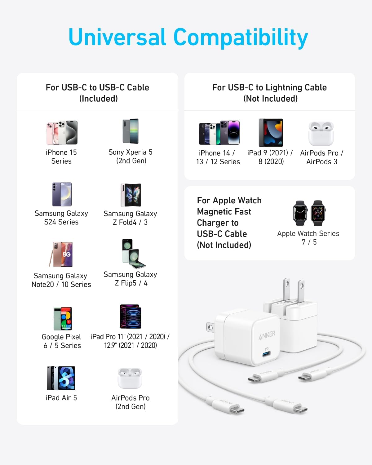 Universal Compatibility

For USB-C to USB-C Cable (Included)
- iPhone 15 Series
- Sony Xperia 5 (2nd Gen)
- Samsung Galaxy S24 Series
- Samsung Galaxy Z Fold4 / 3
- Samsung Galaxy Note20 / 10 Series
- Samsung Galaxy Z Flip5 / 4
- Google Pixel 6 / 5 Series
- iPad Pro 11" (2021 / 2020) / 12.9" (2021 / 2020)
- iPad Air 5
- AirPods Pro (2nd Gen)

For USB-C to Lightning Cable (Not Included)
- iPhone 14 / iPad 9 (2021) / AirPods Pro / 13 / 12 Series
- iPhone 8 (2020)
- AirPods 3

For Apple Watch Magnetic Fast Charger to USB-C Cable (Not Included)
- Apple Watch Series 7 / 5