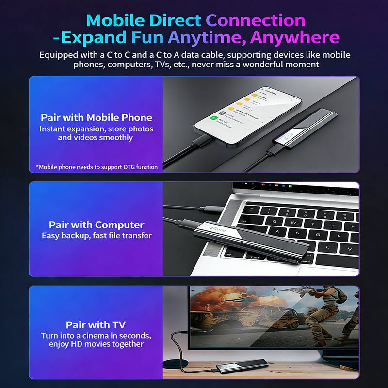 Mobile Direct Connection  
-Expand Fun Anytime, Anywhere  

Equipped with a C to C and a C to A data cable, supporting devices like mobile phones, computers, TVs, etc., never miss a wonderful moment  

Pair with Mobile Phone  
Instant expansion, store photos and videos smoothly  
*Mobile phone needs to support OTG function  

Pair with Computer  
Easy backup, fast file transfer  

Pair with TV  
Turn into a cinema in seconds, enjoy HD movies together