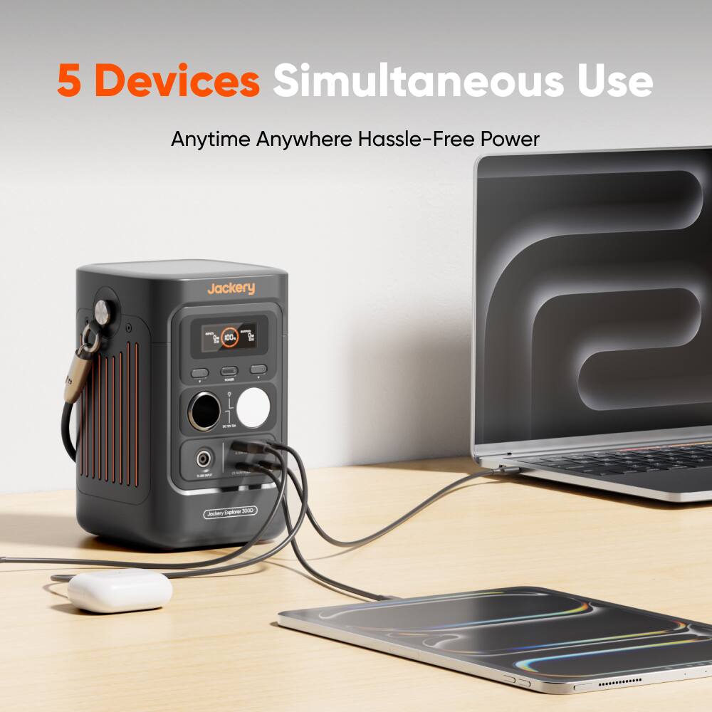 5 Devices Simultaneous Use  
Anytime Anywhere Hassle-Free Power