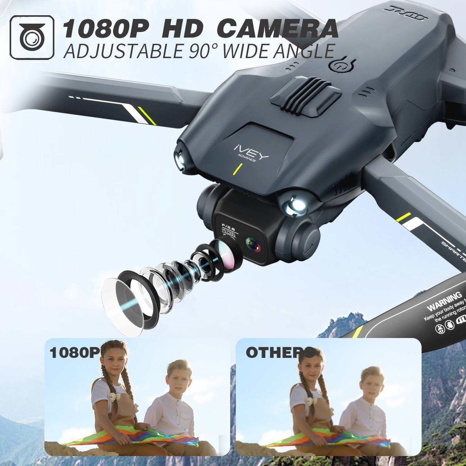 1080P HD CAMERA ADJUSTABLE 90° WIDE ANGLE

VEY ADVANCE

F/2.0

SMART - TE - WARNING 8 body away rotor Keep your running the m

1080P

OTHER