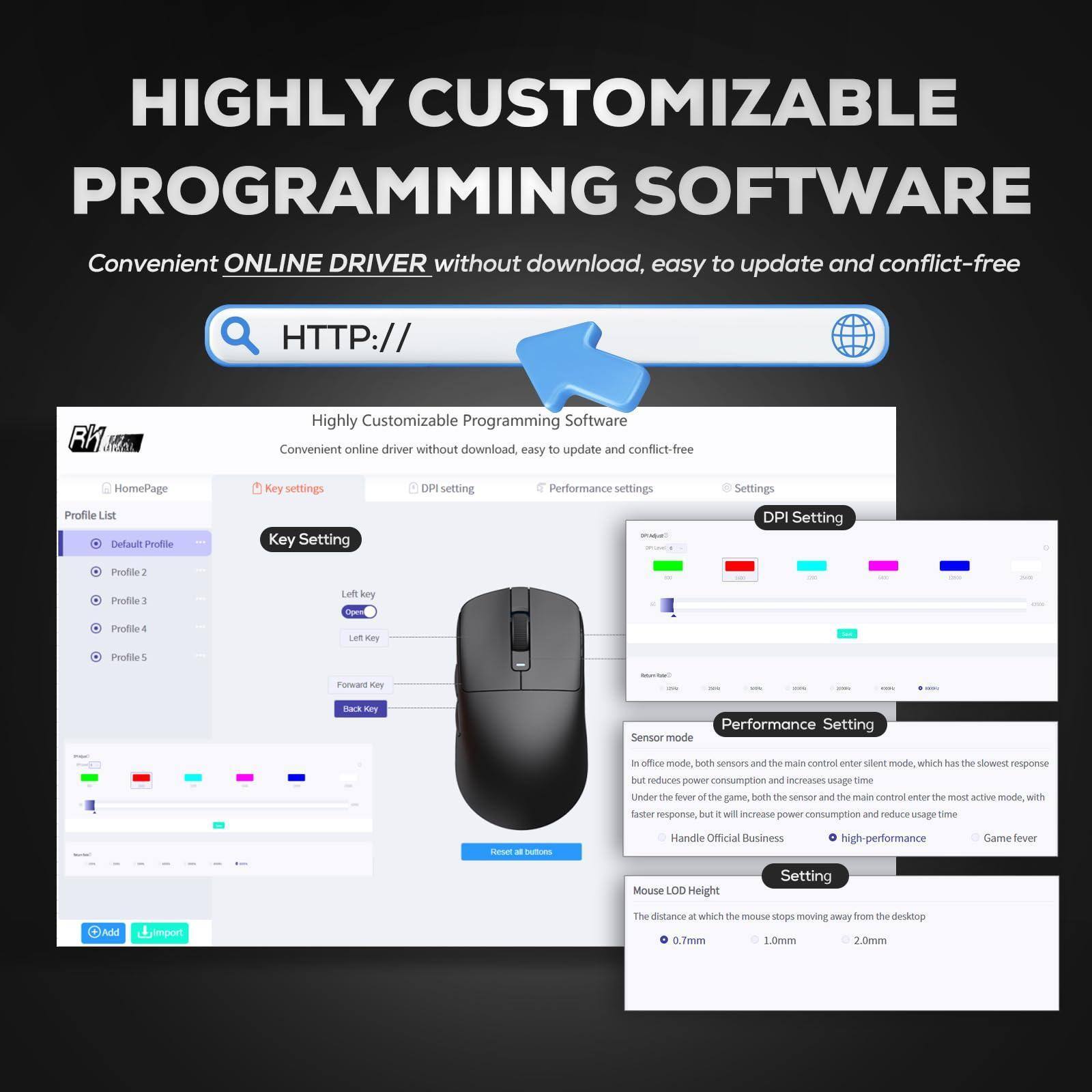 **HIGHLY CUSTOMIZABLE PROGRAMMING SOFTWARE**

Convenient ONLINE DRIVER without download, easy to update and conflict-free

HTTP://

Highly Customizable Programming Software Convenient online driver without download, easy to update and conflict-free

**Key Settings**
- Default Profile
- Profile 1
- Profile 2
- Profile 3
- Profile 4
- Profile 5

**DPI Setting**
- Left Key
- Left Key
- Forward Key
- Back Key

**Performance Setting**
- Sensor mode
  - In office mode, both sensors and the main control enter silent mode, which has the slowest response but reduces power consumption and increases usage time.
  - Under the fever of the game, both the sensor and the main control enter the most active mode, with faster response, but it will increase power consumption and reduce usage time.
- Handle Official Business
- High-performance
- Game fever

**Mouse LOD Height**
- The distance at which the mouse stops moving away from the desktop
  - 0.7mm
  - 1.0mm
  - 2.0mm

**Settings**
- DPI Setting
- Performance settings

**Add** **Import**