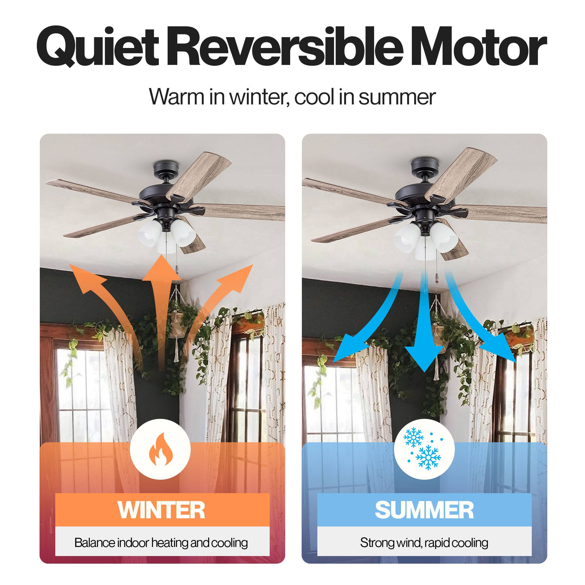 Quiet Reversible Motor  
Warm in winter, cool in summer  

WINTER  
Balance indoor heating and cooling  

SUMMER  
Strong wind, rapid cooling