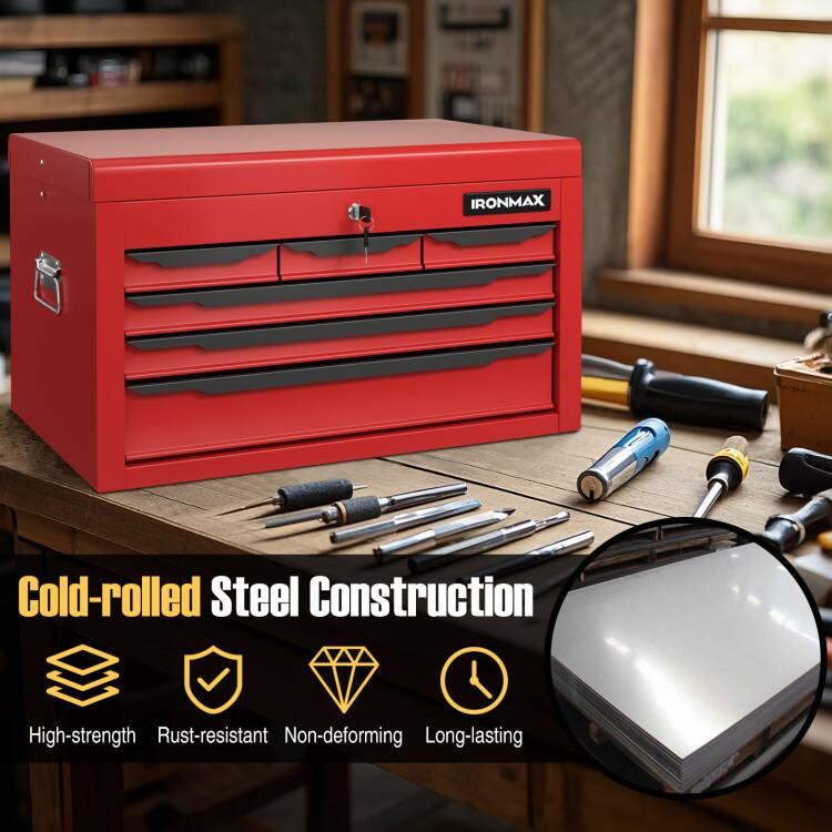 IRONMAX Cold-rolled Steel Construction  
High-strength Rust-resistant Non-deforming Long-lasting