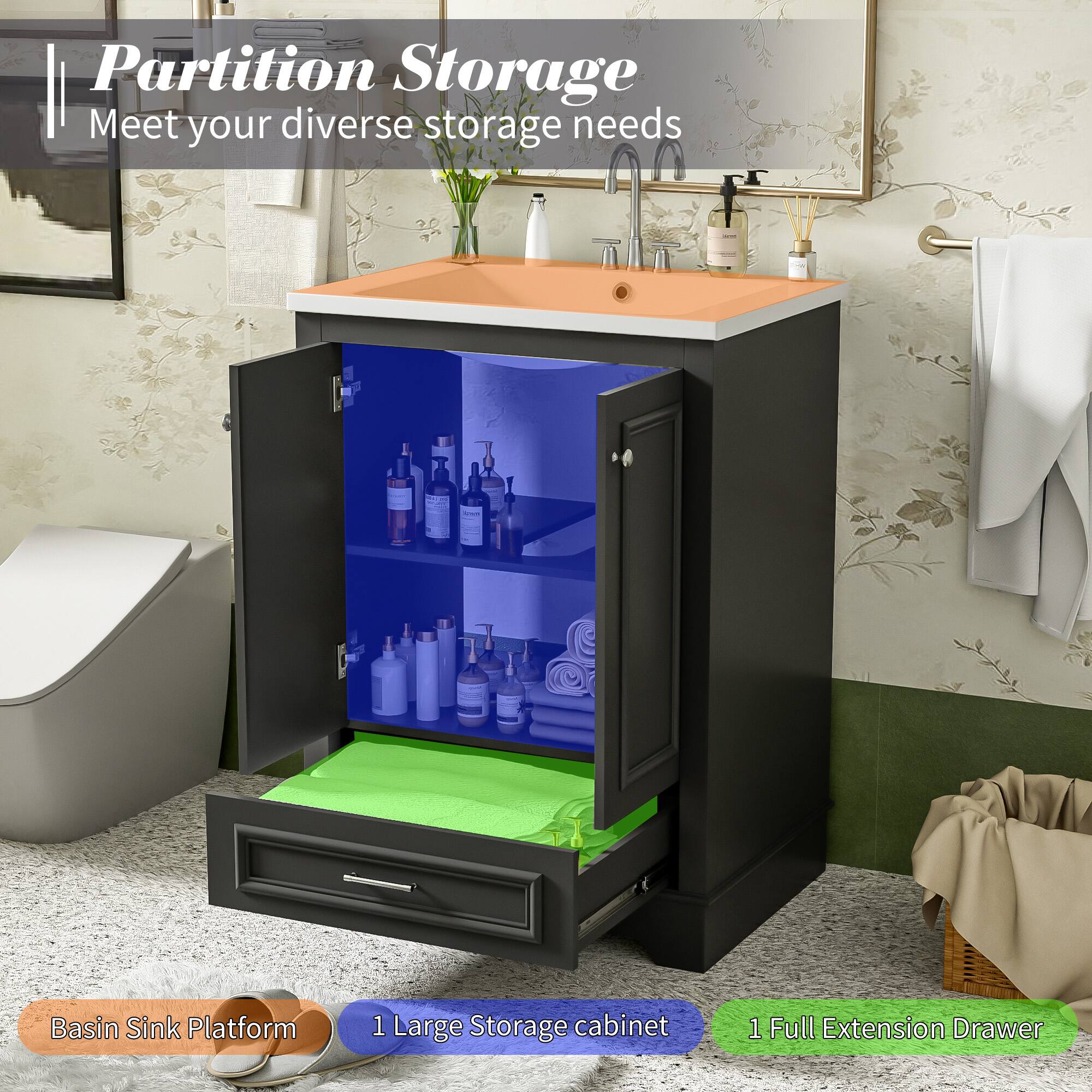 Partition Storage  
Meet your diverse storage needs  

Basin Sink Platform  
1 Large Storage cabinet  
1 Full Extension Drawer