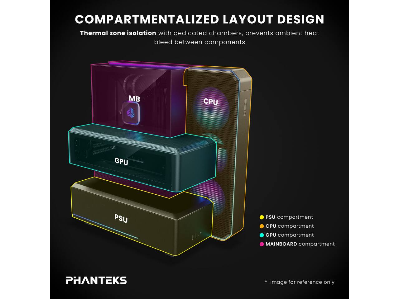 Phanteks EX5 PLUS, ATX Multi Chamber PC Case, 360 AIO Included, ARGB ...