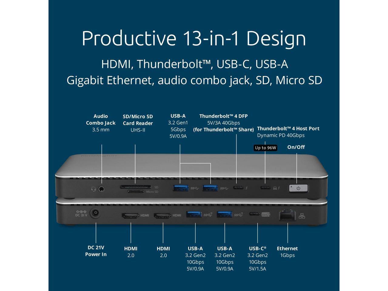 Productive 13-in-1 Design  
HDMI, Thunderbolt™, USB-C, USB-A, Gigabit Ethernet, audio combo jack, SD, Micro SD  
Audio Combo Jack 3.5 mm  
SD/Micro SD Card Reader UHS-II  
USB-A 3.2 Gen1 5Gbps 5V/0.9A  
Thunderbolt™ 4 DFP 40Gbps (for Thunderbolt™ Share)  
Thunderbolt™ 4 Host Port Dynamic PD 40Gbps Up to 96W  
DC 21V Power In  
HDMI 2.0  
USB-A 3.2 Gen2 10Gbps 5V/0.9A  
USB-A 3.2 Gen2 10Gbps 5V/0.9A  
USB-C Ethernet 3.2 Gen2 10Gbps 5V/1.5A  
On/Off