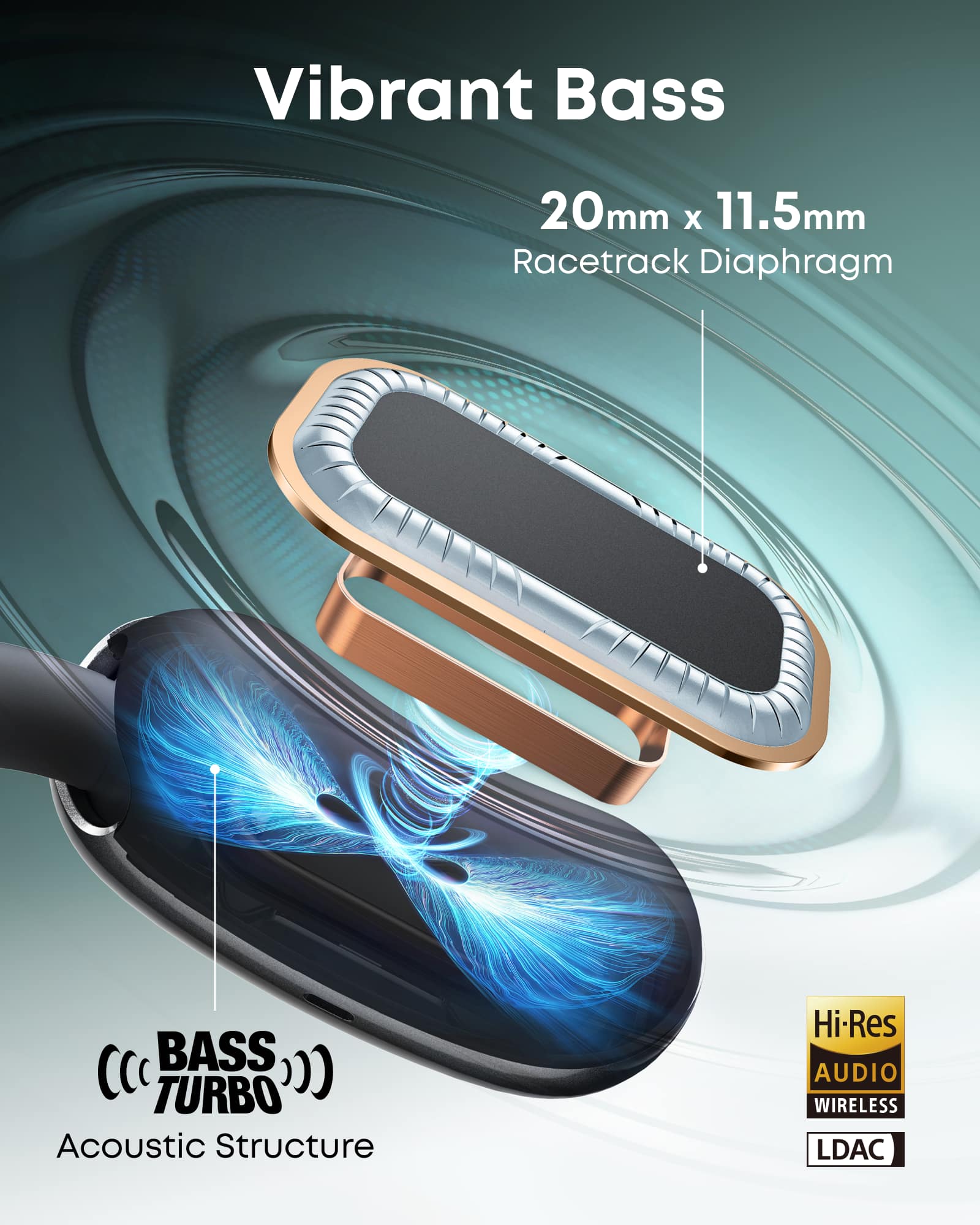 Vibrant Bass
20mm x 11.5mm Racetrack Diaphragm
BASS TURBO
Acoustic Structure
Hi-Res AUDIO
WIRELESS
LDAC