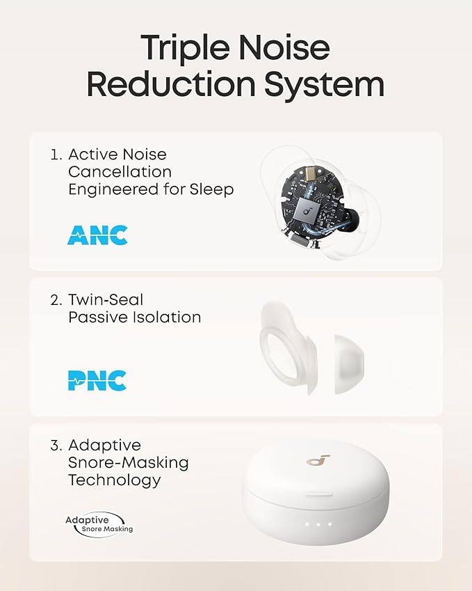 Soundcore Sleep A30 Special by Anker with USB C Charger Block 20W