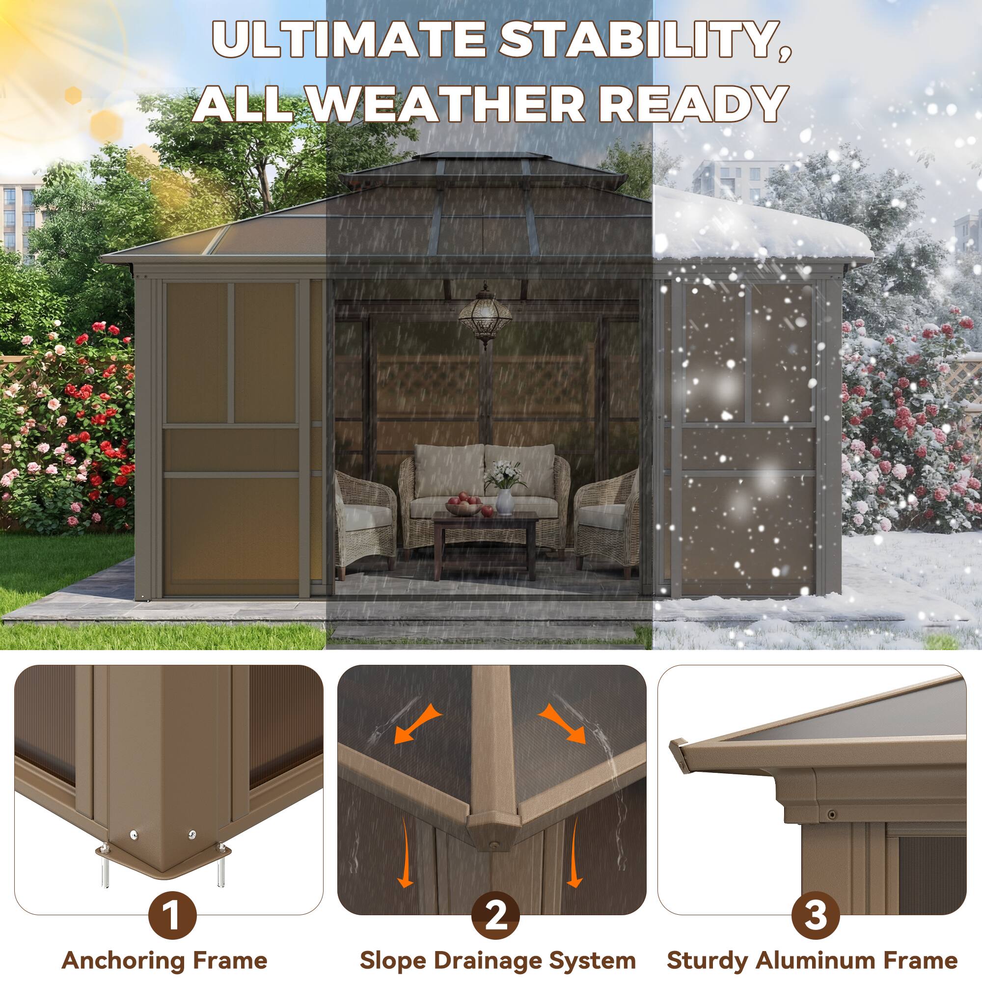 ULTIMATE STABILITY, ALL WEATHER READY

1. Anchoring Frame
2. Slope Drainage System
3. Sturdy Aluminum Frame