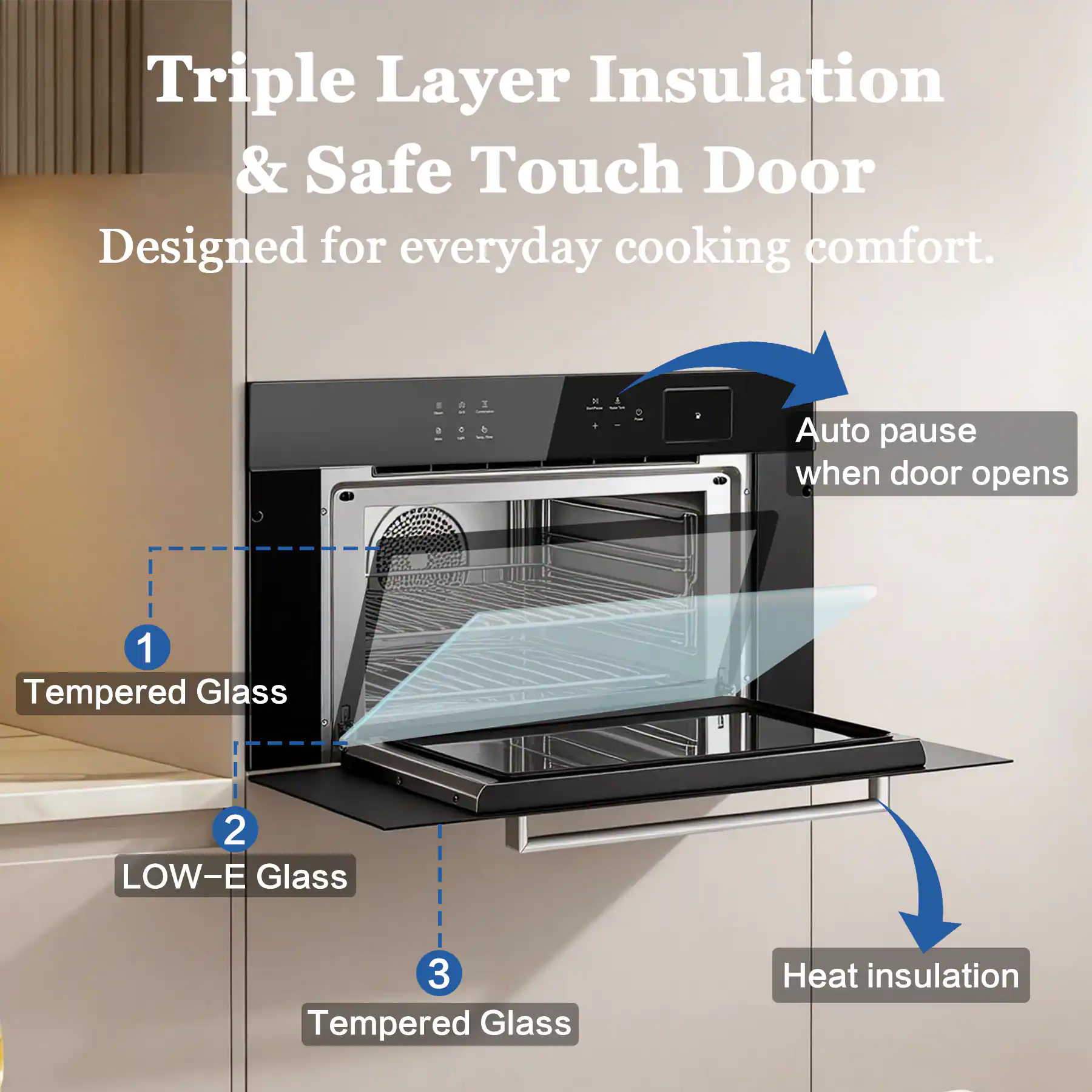 Triple Layer Insulation & Safe Touch Door  
Designed for everyday cooking comfort.  

Auto pause when door opens  

1. Tempered Glass  
2. LOW-E Glass  
3. Tempered Glass  

Heat insulation
