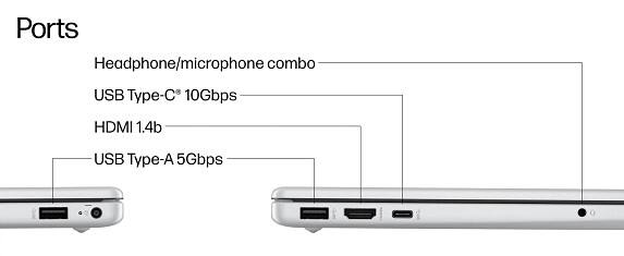 Ports  
- Headphone/microphone combo  
- USB Type-C 10Gbps  
- HDMI 1.4b  
- USB Type-A 5Gbps