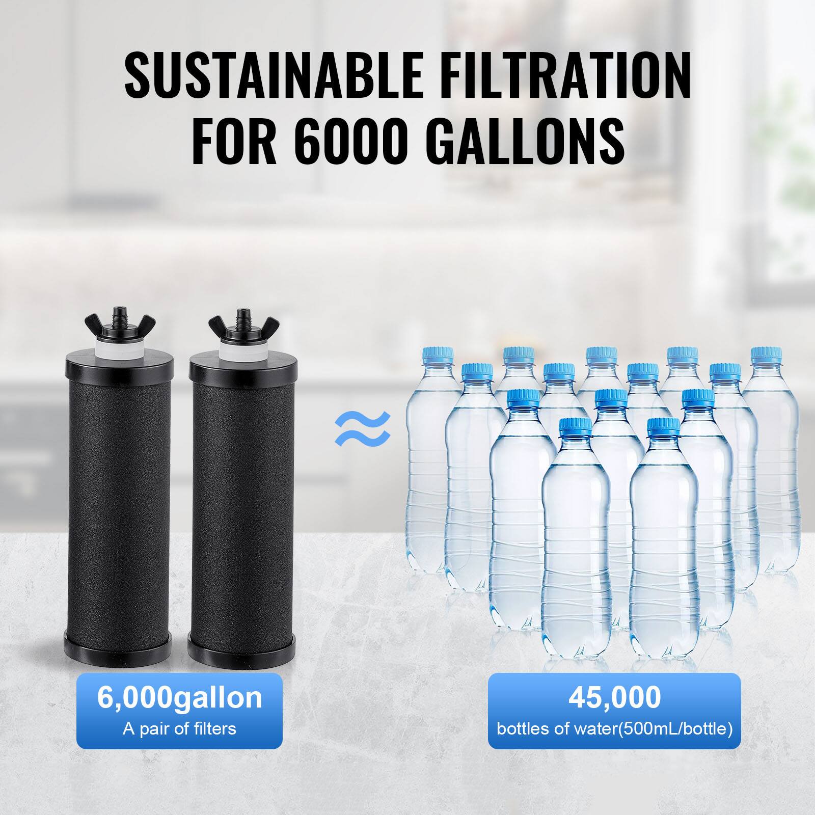 SUSTAINABLE FILTRATION FOR 6000 GALLONS

6,000 gallon  
A pair of filters

45,000  
bottles of water (500mL/bottle)
