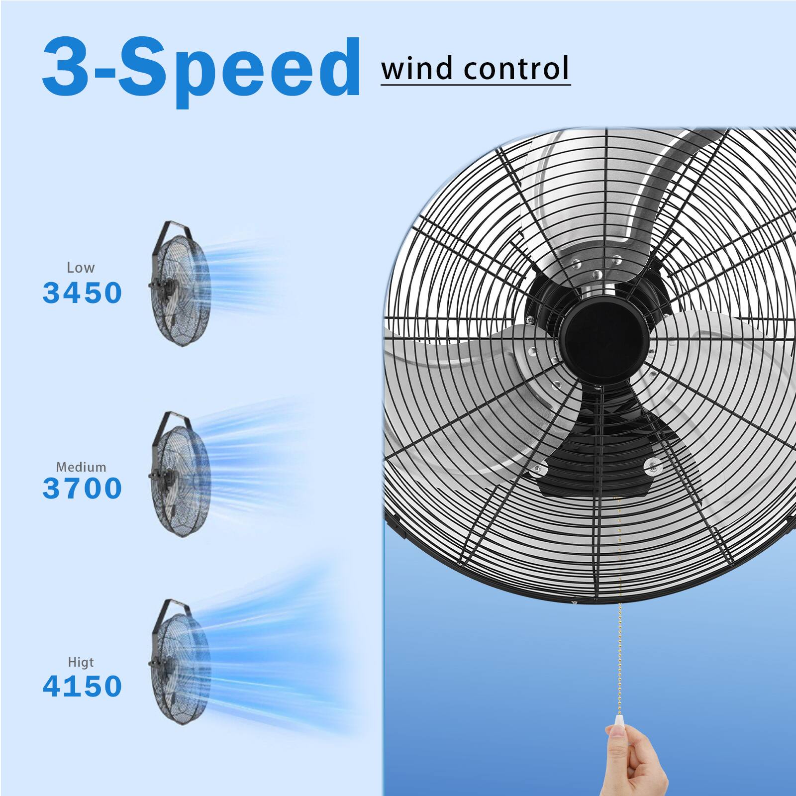 3-Speed wind control  
Low 3450  
Medium 3700  
High 4150