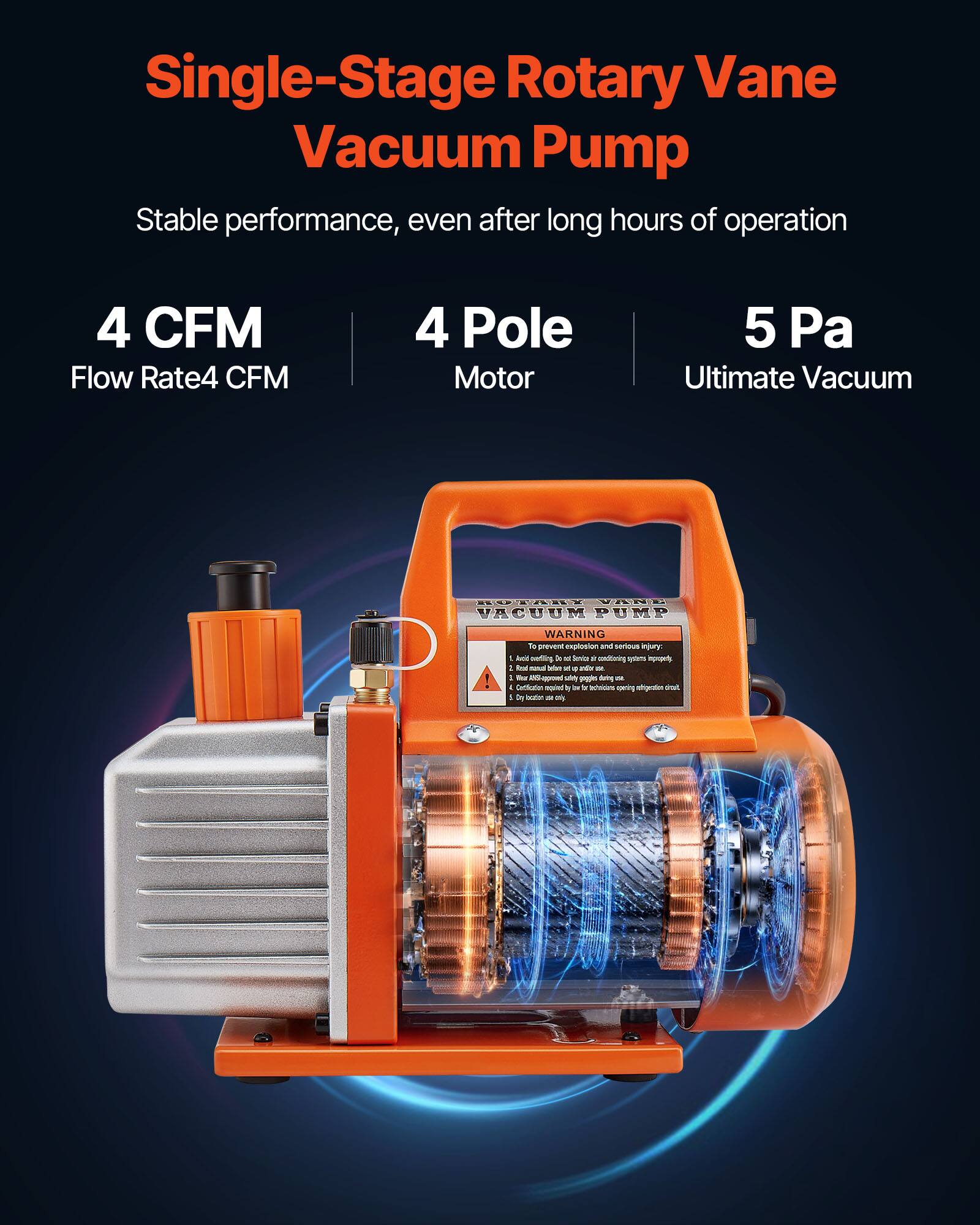 Single-Stage Rotary Vane Vacuum Pump  
Stable performance, even after long hours of operation  

4 CFM  
Flow Rate: 4 CFM  

4 Pole  
Motor  

5 Pa  
Ultimate Vacuum  

SPRAIE VARD VACUUM PUMP  

WARNING: To prevent explosion and serious injury:  
1. Avoid overheating. Do not use in a confined space.  
2. Do not use near open flames or sparks.  
3. Do not use near electrical equipment.  
4. Do not use near flammable materials.  
5. Do not use near open flames or sparks.