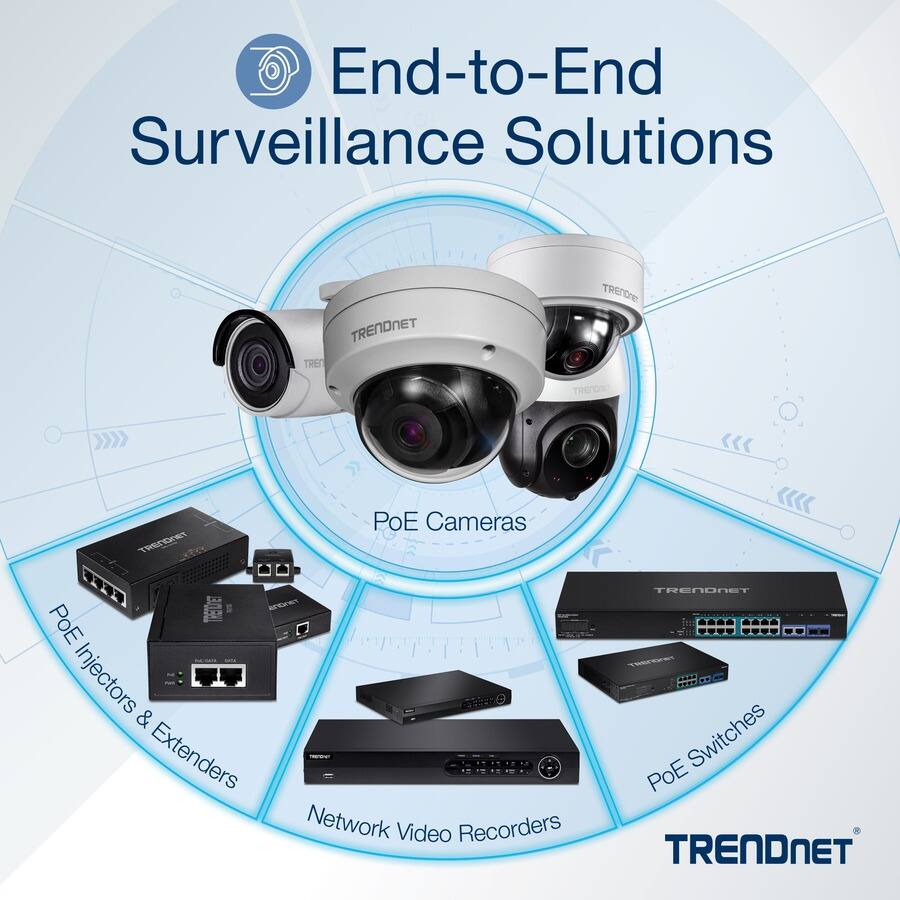 End-to-End Surveillance Solutions

TRENDNET

PoE Cameras

PoE Injectors & Extenders

Network Video Recorders

PoE Switches