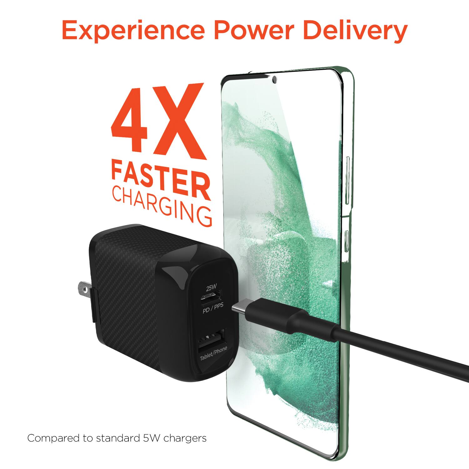 Experience Power Delivery

4X FASTER CHARGING

25W PD/PPS

Tablet/phone

Compared to standard 5W chargers