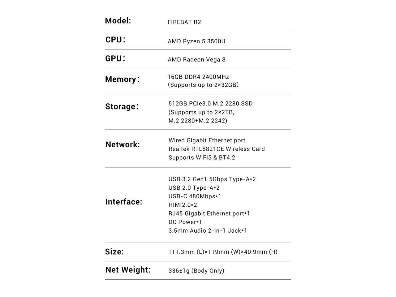 Model: FIREBAT R2

CPU: AMD Ryzen 5 3500U

GPU: AMD Radeon Vega 8

Memory: 16GB DDR4 2400MHz (Supports up to 2x32GB)

Storage: 512GB PCIe3.0 M.2 2280 SSD (Supports up to 2x2TB, M.2 2280+M.2 2242)

Network: Wired Gigabit Ethernet port, Realtek RTL8821C Wireless Card (Supports WiFi5 & BT4.2)

Interface: USB 3.2 Gen1 5Gbps Type-A*2, USB 2.0 Type-A*2, USB-C 480Mbps*1, HDMI 2.0*2, RJ45 Gigabit Ethernet port*1, DC Power*1, 3.5mm Audio 2-in-1 Jack*1

Size: 111.3mm (L) x 119mm (W) x 40.9mm (H)

Net Weight: 336±1g (Body Only)