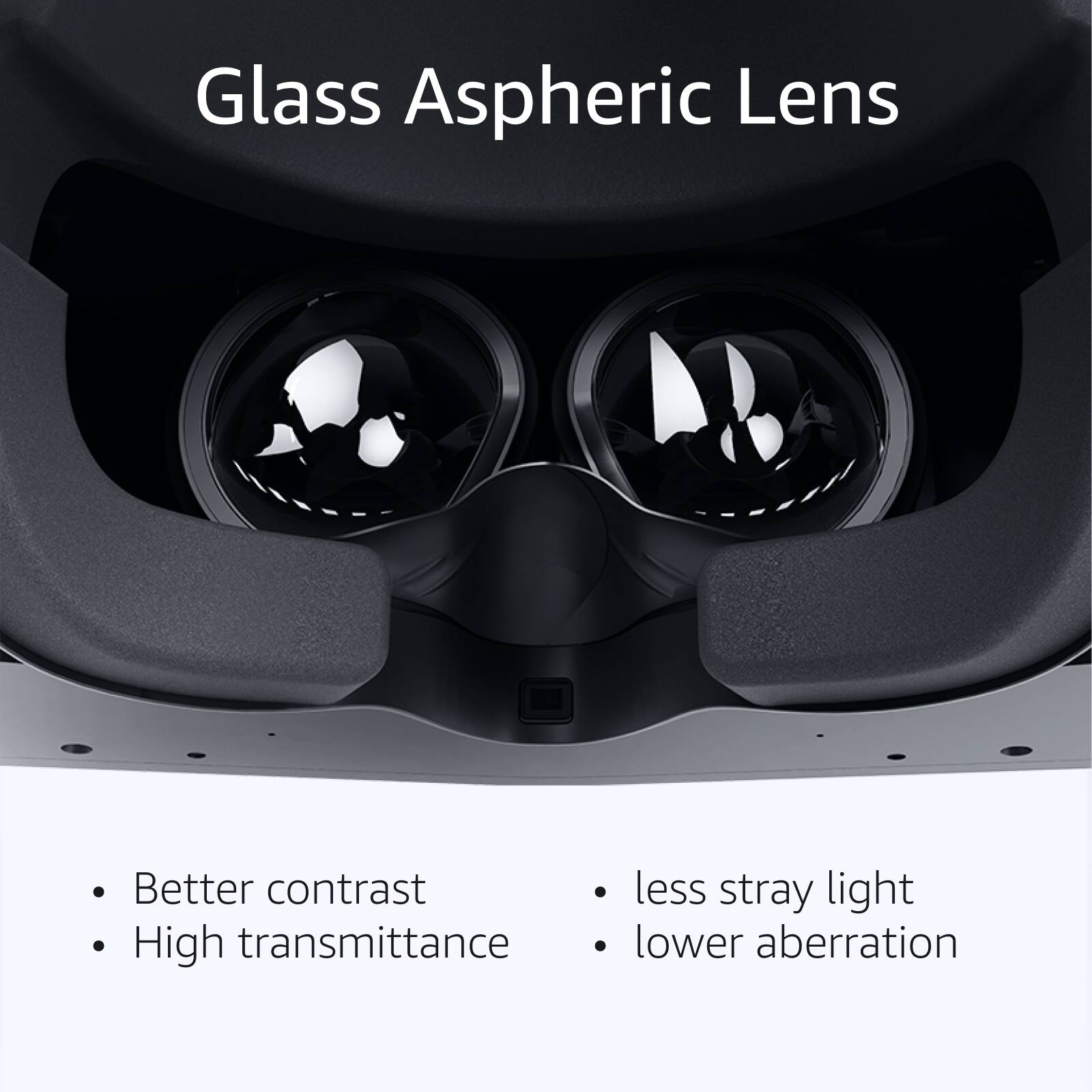 Glass Aspheric Lens

- Better contrast
- High transmittance
- less stray light
- lower aberration