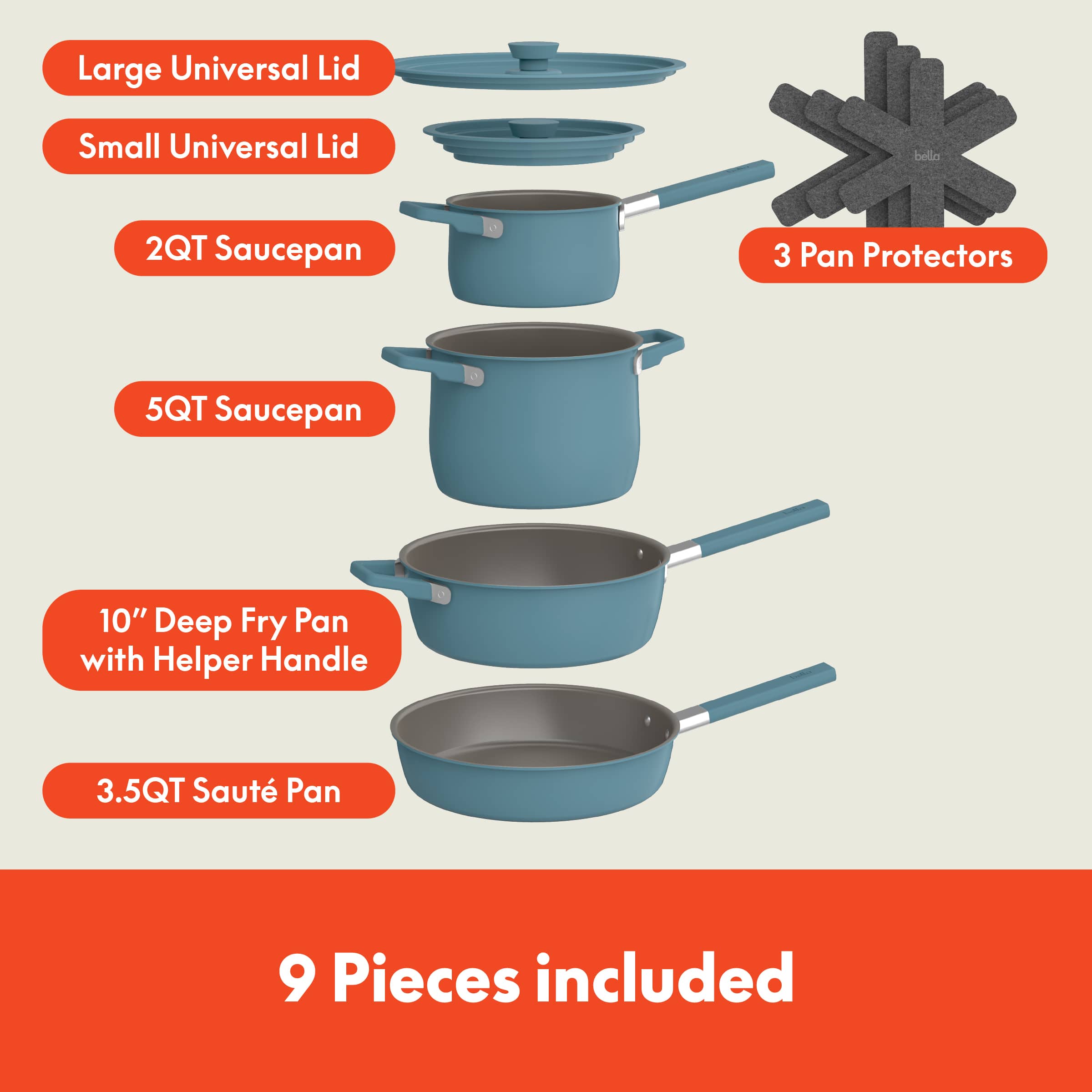 Large Universal Lid, Small Universal Lid, 2QT Saucepan, 5QT Saucepan, 10" Deep Fry Pan with Helper Handle, 3.5QT Saute Pan, 3 Pan Protectors, 9 Pieces included
