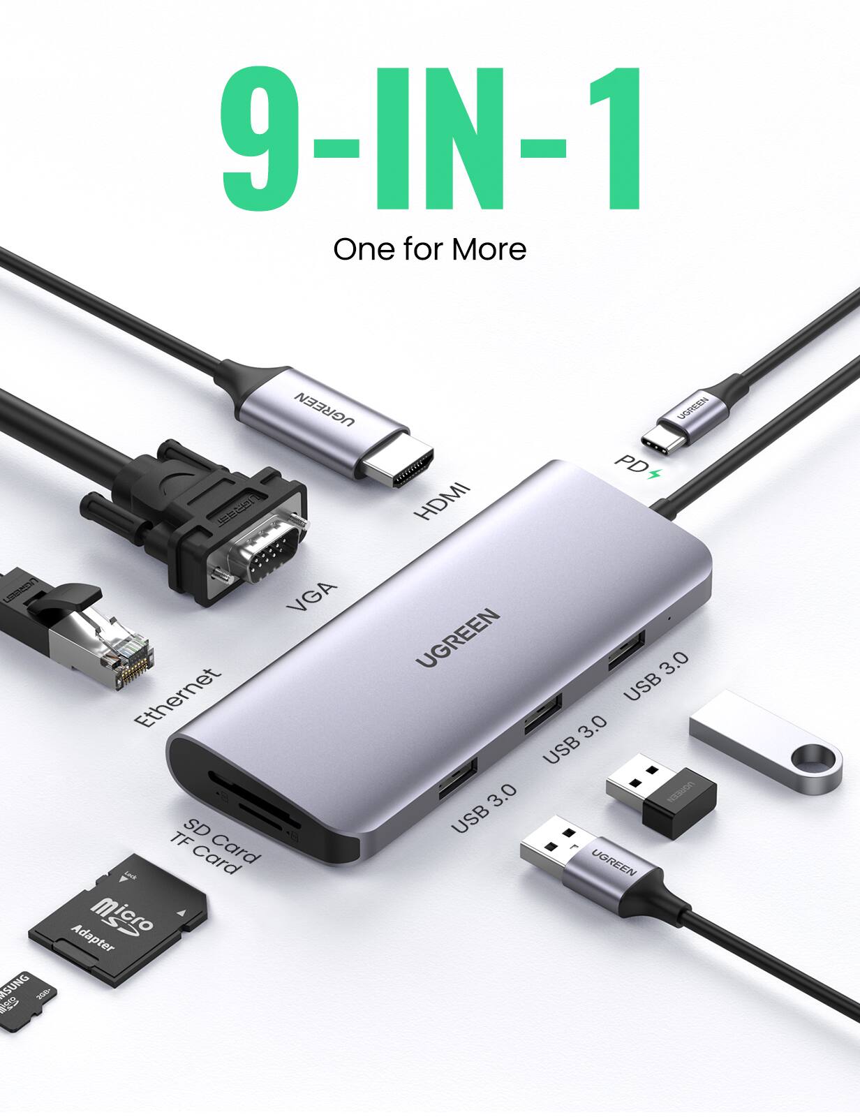 9-IN-1  
One for More  

UGREEN  

- VGA
- Ethernet
- HDMI
- USB 3.0
- USB 3.0
- USB 3.0
- SD Card
- TF Card
- Micro Adapter
- PD