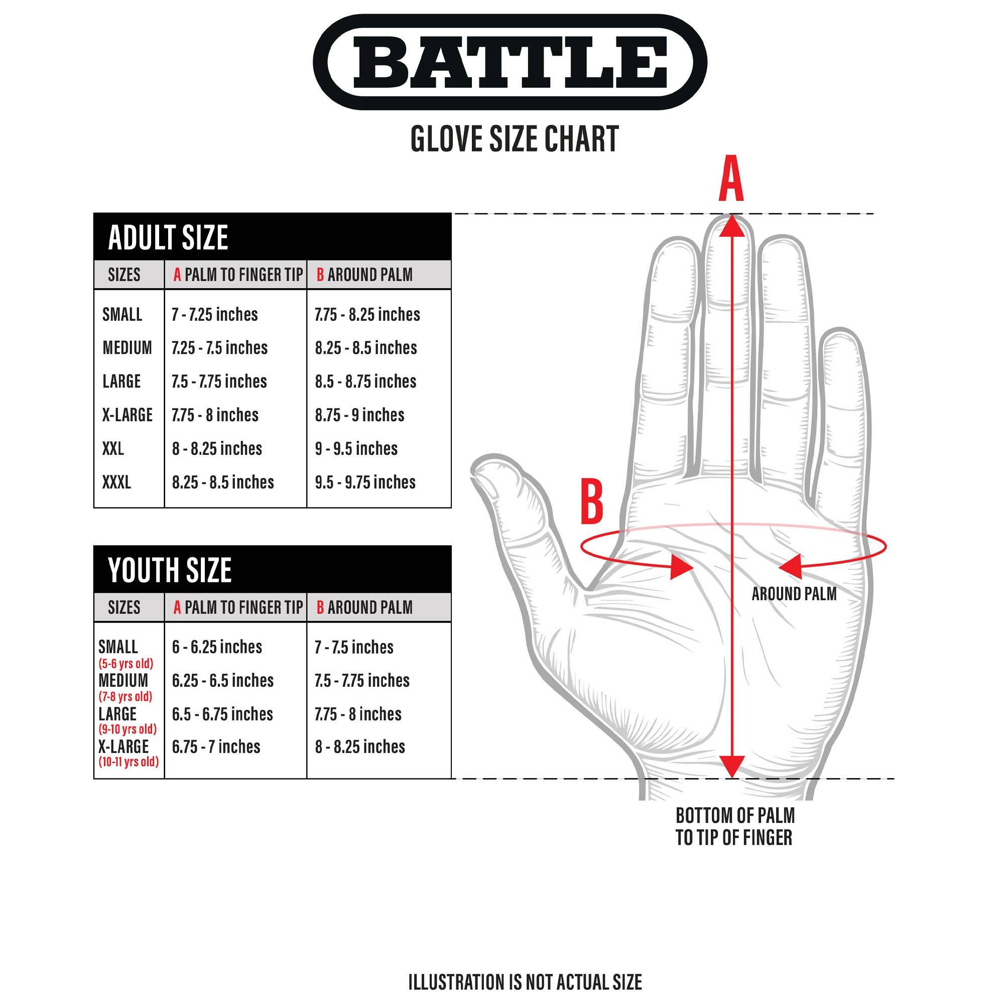 BATTLE GLOVE SIZE CHART

ADULT SIZE
A PALM TO FINGER TIP | B AROUND PALM
SMALL | 7 - 7.25 inches | 7.75 - 8.25 inches
MEDIUM | 7.25 - 7.5 inches | 8.25 - 8.5 inches
LARGE | 7.5 - 7.75 inches | 8.5 - 8.75 inches
X-LARGE | 7.75 - 8 inches | 8.75 - 9 inches
XXL | 8 - 8.25 inches | 9 - 9.5 inches
XXXL | 8.25 - 8.5 inches | 9.5 - 9.75 inches

YOUTH SIZE
A PALM TO FINGER TIP | B AROUND PALM
SMALL (5-6 yrs old) | 6 - 6.25 inches | 6.25 - 6.5 inches
MEDIUM (7-8 yrs old) | 6.25 - 6.5 inches | 6