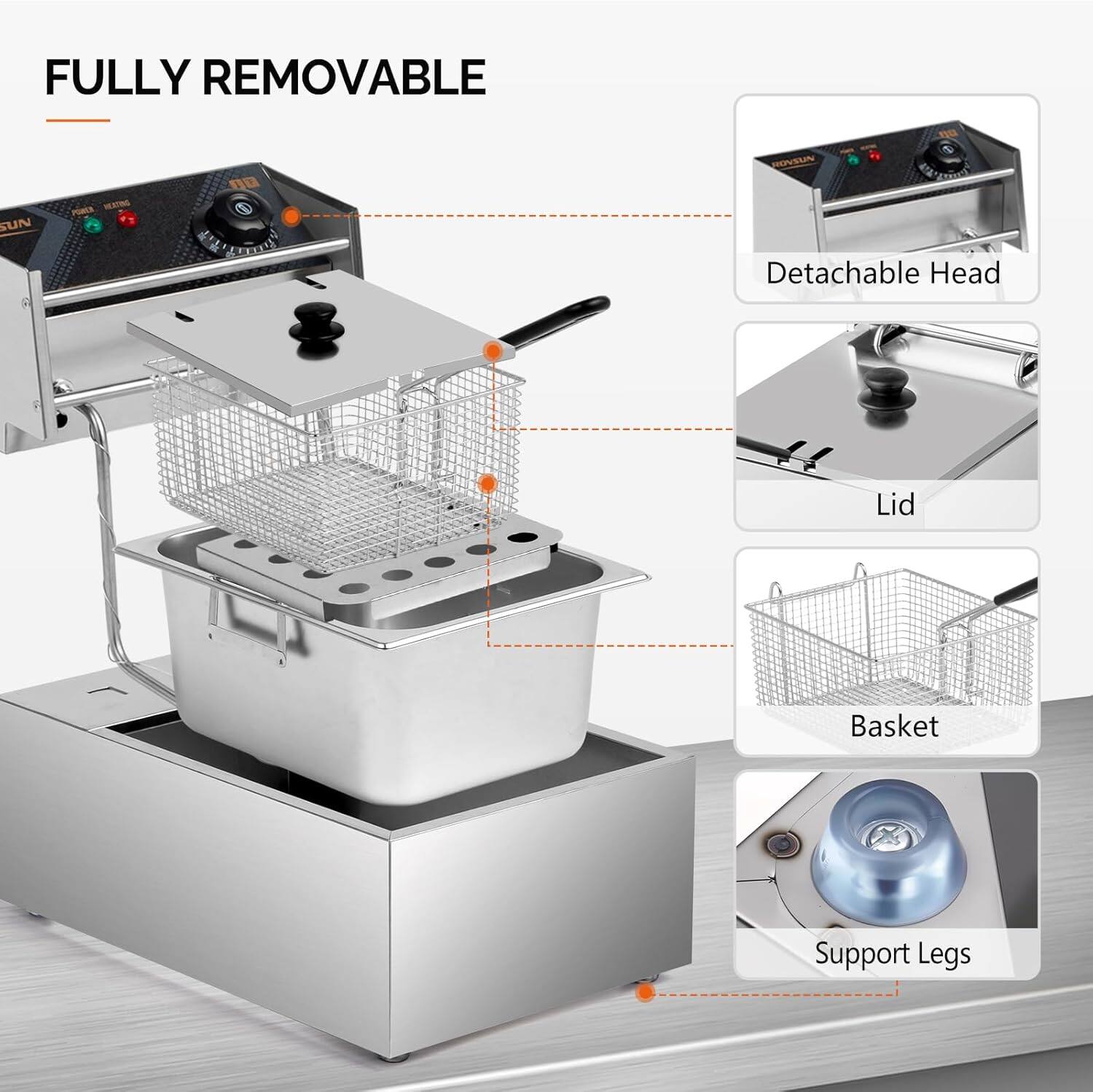 FULLY REMOVABLE

- Detachable Head
- Lid
- Basket
- Support Legs