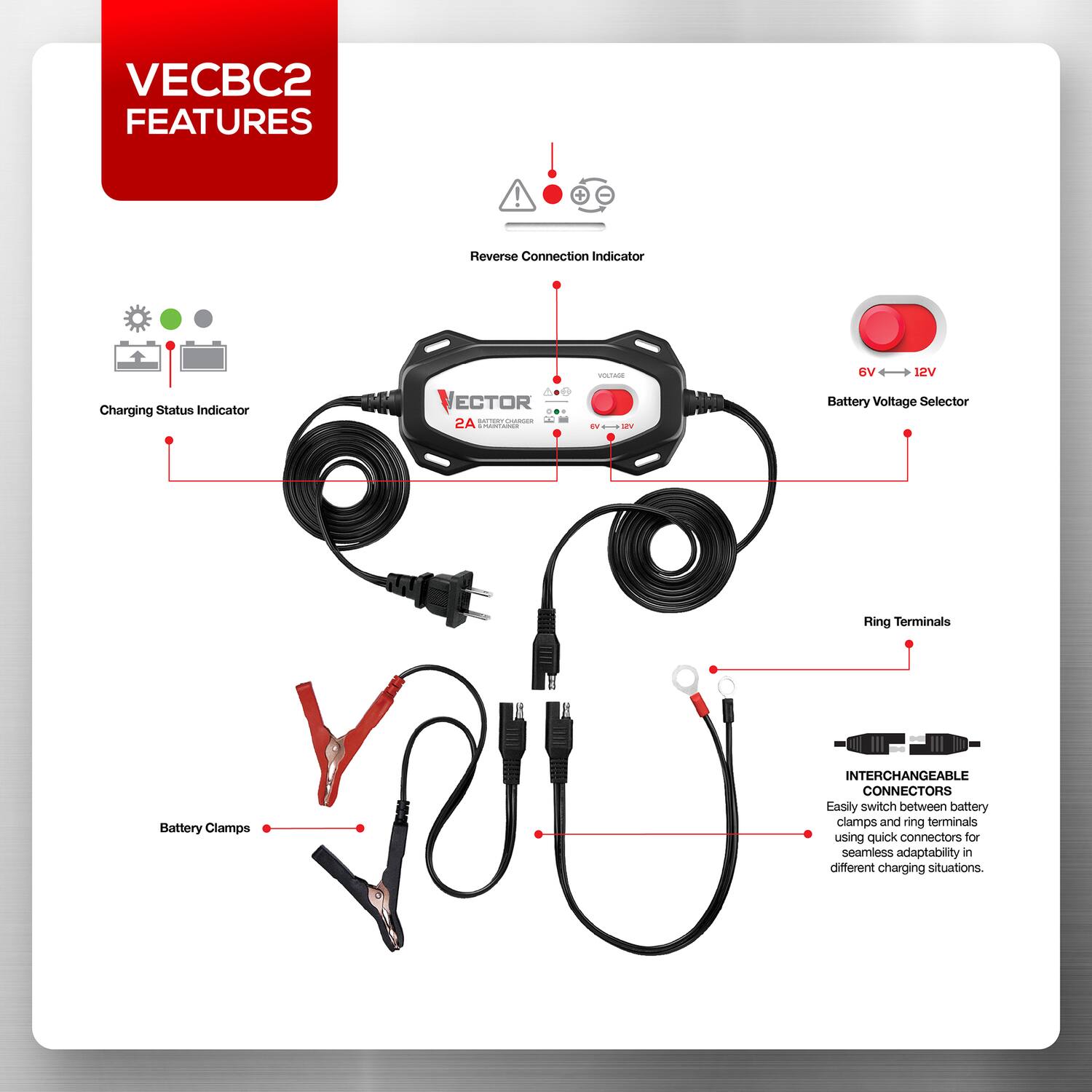 VECBC2 FEATURES:

- Reverse Connection Indicator
- OV 12V Charging Status Indicator

ELECTOR:

- Battery Voltage Selector (6V to 12V)
- Battery Clamps
- Ring Terminals

INTERCHANGEABLE CONNECTORS:

Easily switch between battery clamps and ring terminals using quick connectors for seamless adaptability in different charging situations.