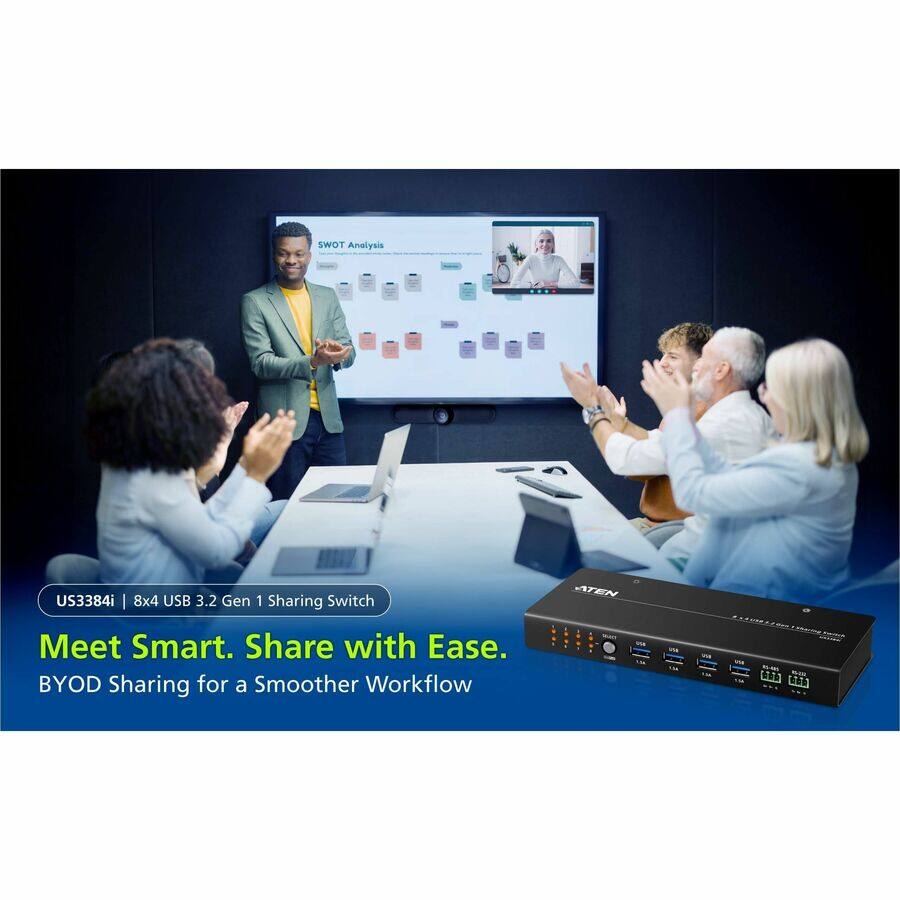 SWOT Analysis  
US3384i | 8x4 USB 3.2 Gen 1 Sharing Switch  
Meet Smart. Share with Ease.  
BYOD Sharing for a Smoother Workflow  
ATEN