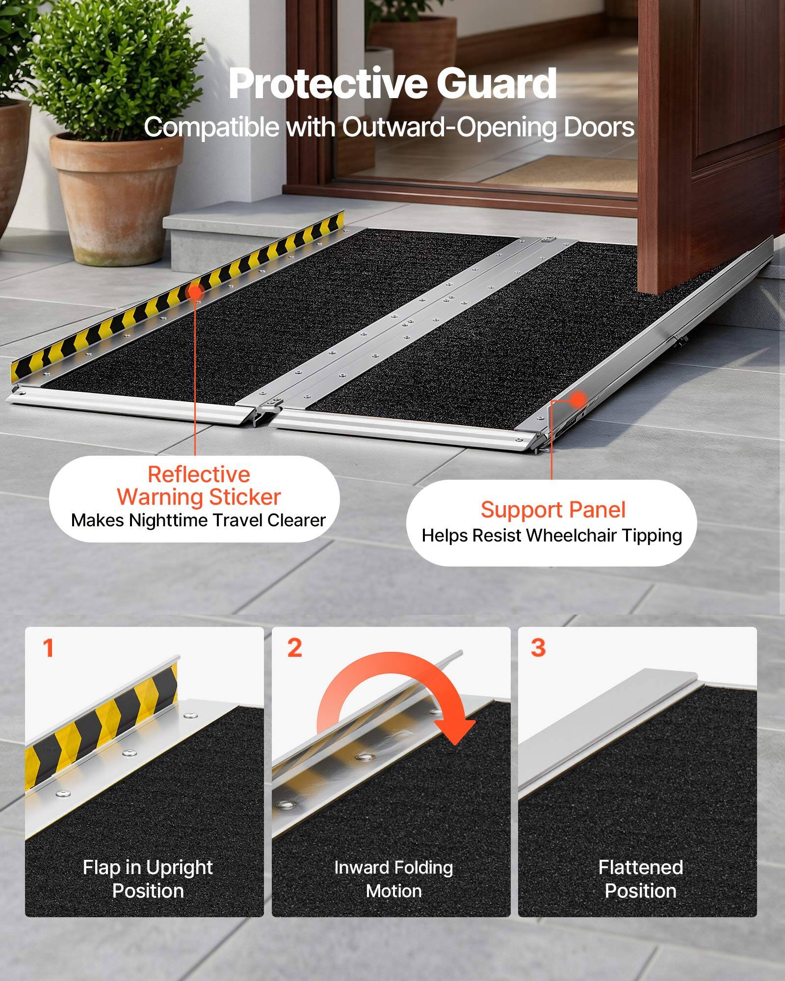Protective Guard  
Compatible with Outward-Opening Doors  

Reflective Warning Sticker  
Makes Nighttime Travel Clearer  

Support Panel  
Helps Resist Wheelchair Tipping  

1. Flap in Upright Position  
2. Inward Folding Motion  
3. Flattened Position