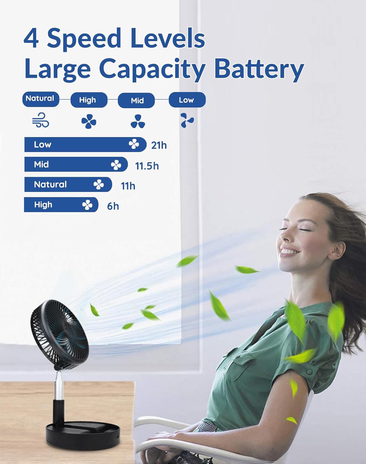 4 Speed Levels  
Large Capacity Battery  

- Low: 21h  
- Mid: 11.5h  
- Natural: 11h  
- High: 6h