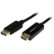 Front Zoom. StarTech.com - DisplayPort to HDMI Converter Cable - Black.