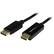 Front. StarTech.com - DisplayPort to HDMI Converter Cable - Black.
