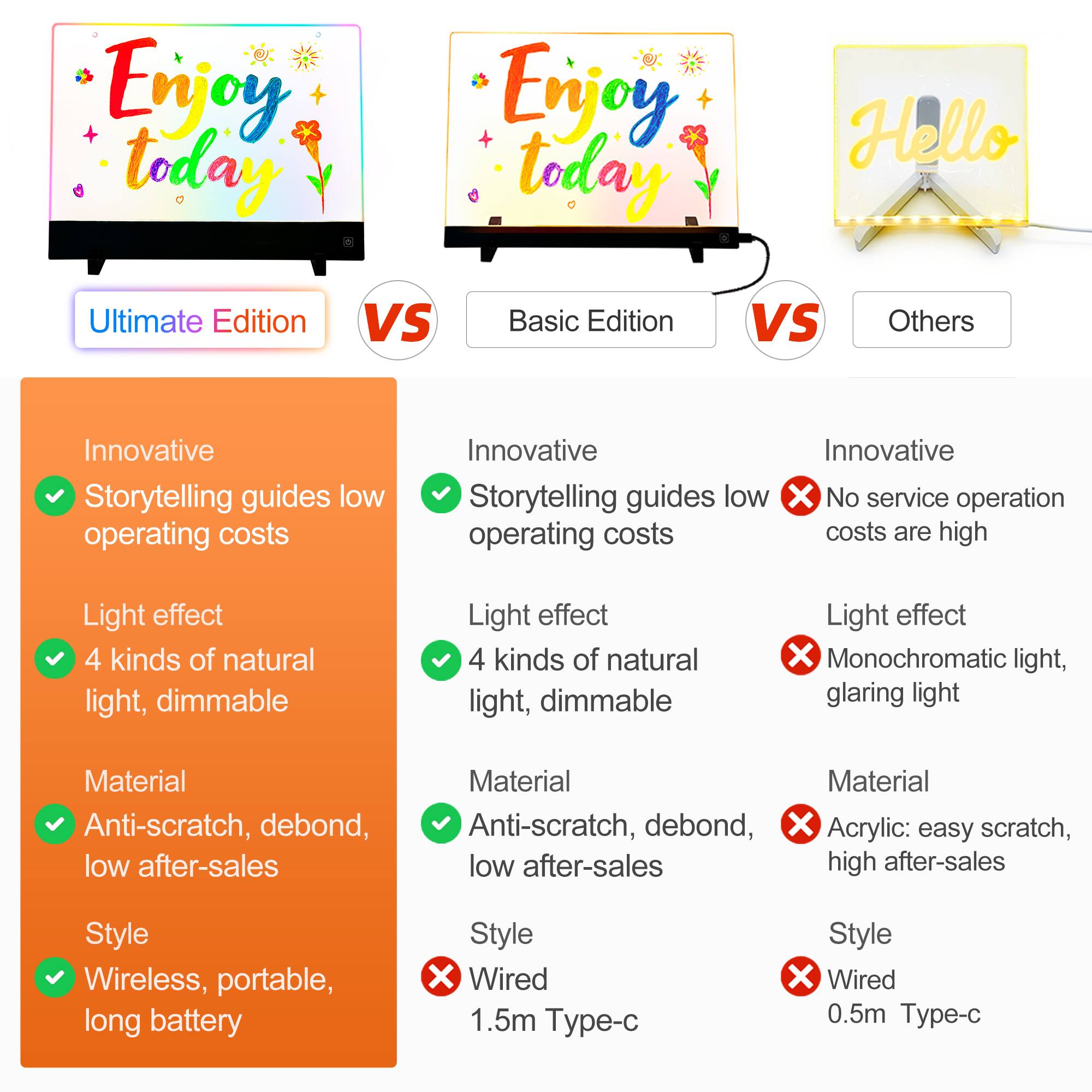 media item thumbnail