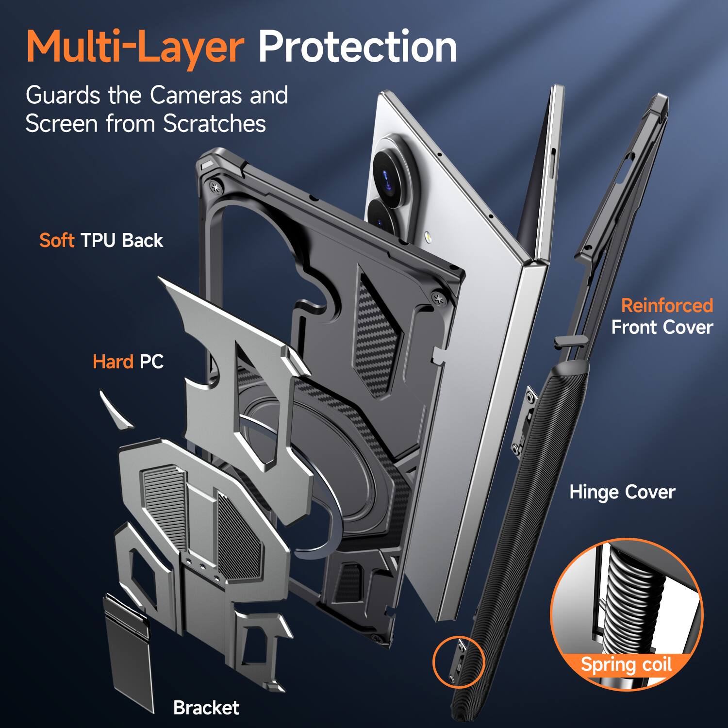 Multi-Layer Protection  
Guards the Cameras and Screen from Scratches  

- Soft TPU Back  
- Hard PC  
- Reinforced Front Cover  
- Hinge Cover  
- Spring coil  
- Bracket