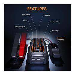 FEATURES
- Power Button
- Flashlight
- 2 USB-A Outputs
- Indicator Lights
- USB-C Input
- Smart Charging Technology