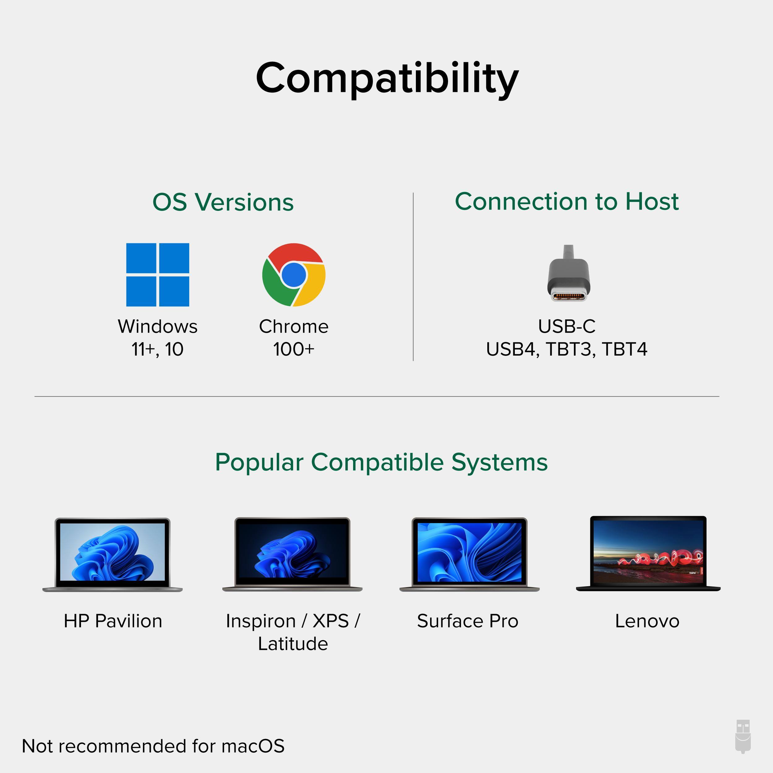 Compatibility
OS Versions
Connection to Host
Windows 11+, 10
Chrome 100+
USB-C
USB4, T3, TBT4
Popular Compatible Systems
HP Pavilion
Inspiron / XPS / Latitude
Surface Pro
Lenovo
Not recommended for macOS
