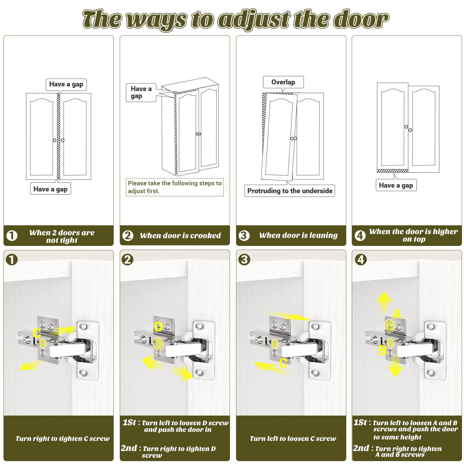 The ways to adjust the door

1. When 2 doors are not tight
   - Have a gap
   - Turn right to tighten C screw

2. When door is crooked
   - Have a gap
   - Protruding to the underside
   - 1st: Turn left to loosen D screw and push the door in
   - 2nd: Turn right to tighten D screw

3. When door is leaning
   - Overlap
   - Turn left to loosen C screw

4. When the door is higher on top
   - Have a gap
   - 1st: Turn left to loosen A and B screws and push the door to same height
   - 2nd: Turn right to tighten A and B screws

Please take the following steps to adjust first.
