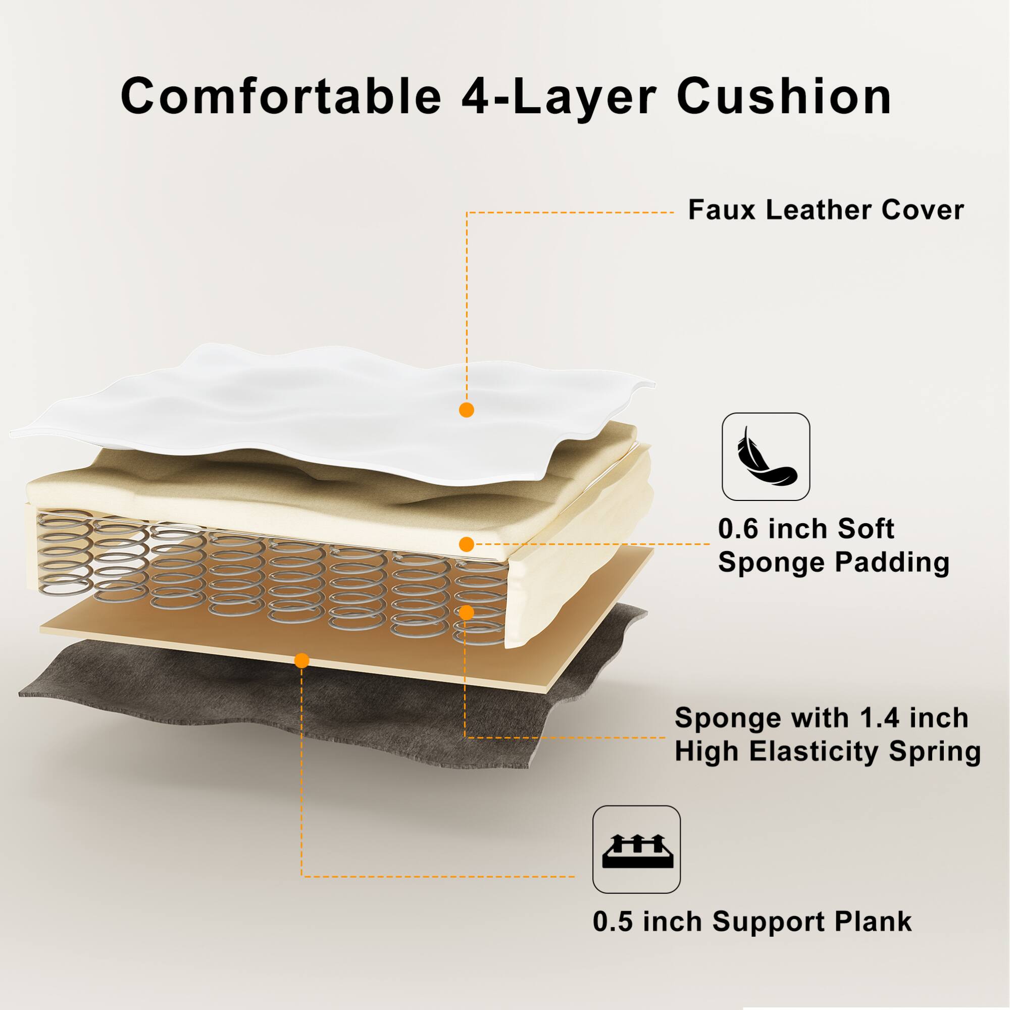 Comfortable 4-Layer Cushion  
- Faux Leather Cover  
- 0.6 inch Soft Sponge Padding  
- Sponge with 1.4 inch High Elasticity Spring  
- 0.5 inch Support Plank