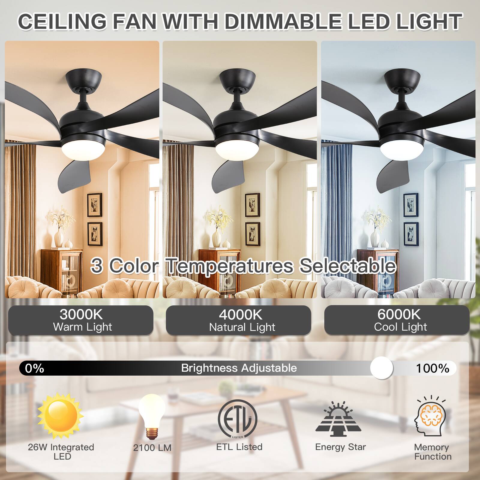 CEILING FAN WITH DIMMABLE LED LIGHT

3 Color Temperatures Selectable
- 3000K Warm Light
- 4000K Natural Light
- 6000K Cool Light

Brightness Adjustable
- 0% to 100%

26W Integrated LED
2100 LM

ETL Listed
Energy Star
Memory Function