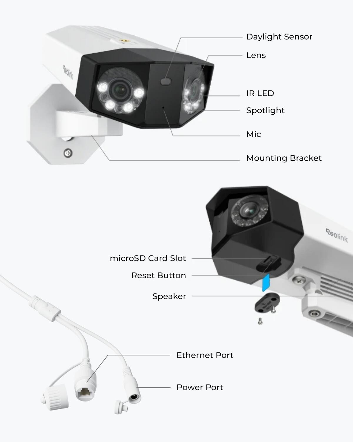 Daylight Sensor  
Lens  
IR LED  
Spotlight  
Mic  
Mounting Bracket  
microSD Card Slot  
Reset Button  
Speaker  
Ethernet Port  
Power Port