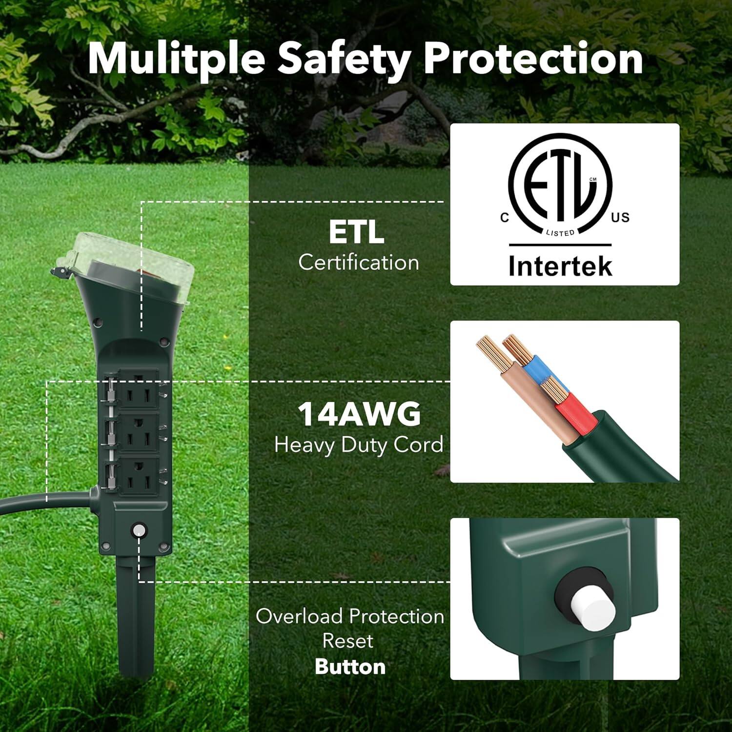 Multiple Safety Protection

- ETL Certification
- 14AWG Heavy Duty Cord
- Overload Protection Reset Button