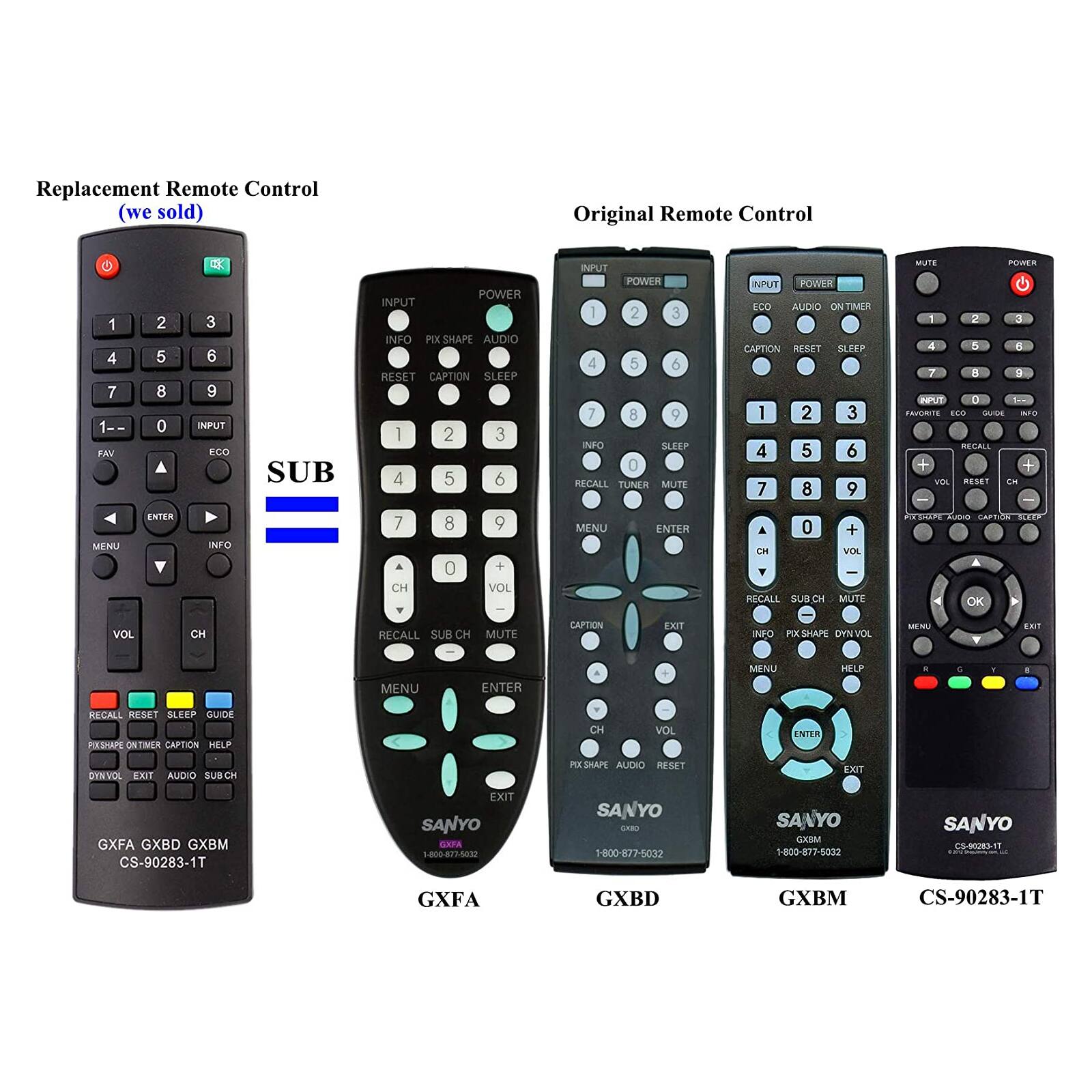 Replacement Remote Control (we sold)

Original Remote Control

SUB

GXFA GXBD GXBM CS-90283-1T

SANYO

1-800-873-5832

SANYO GKIM 5-800-877-5032

SANYO -RURD-IT GXFA GXBD GXBM CS-90283-1T

SANYO

1-800-877-5032

SANYO

CS-90283-1T